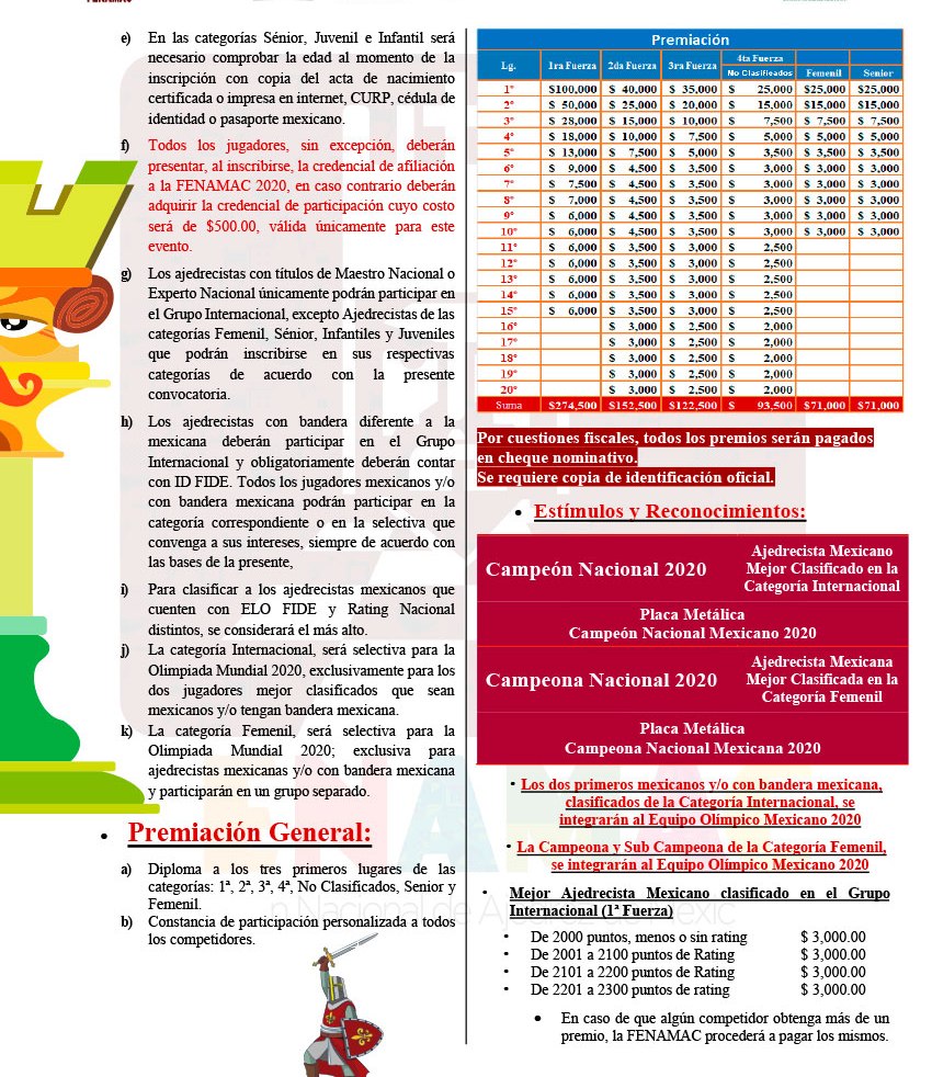 Convocatorio de  LXVI Campeonato Nacional e Internacional Abierto Mexicano de Ajedrez “Tabasco 2020”