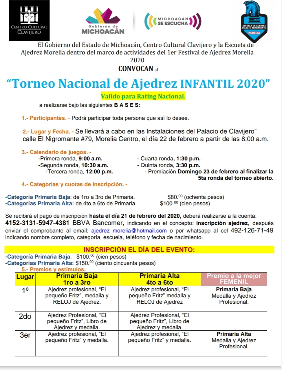 Convocatorio de  Torneo Nacional de Ajedrez Infantil 2020