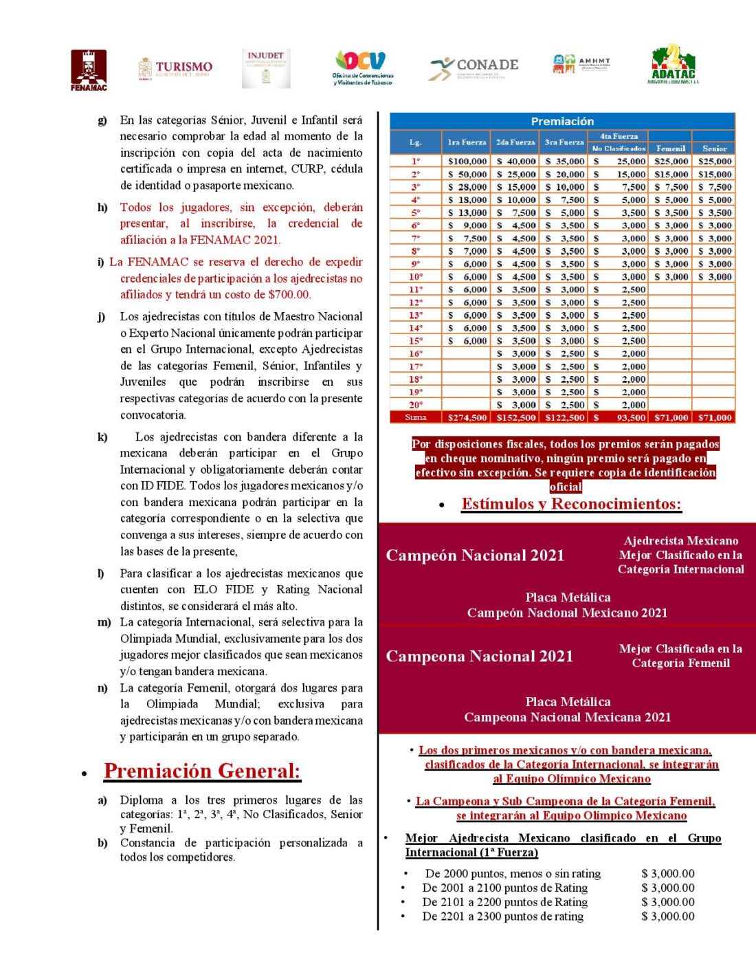 Convocatorio de  LXVI Campeonato Nacional e Internacional Abierto Mexicano de Ajedrez “Tabasco 2021”