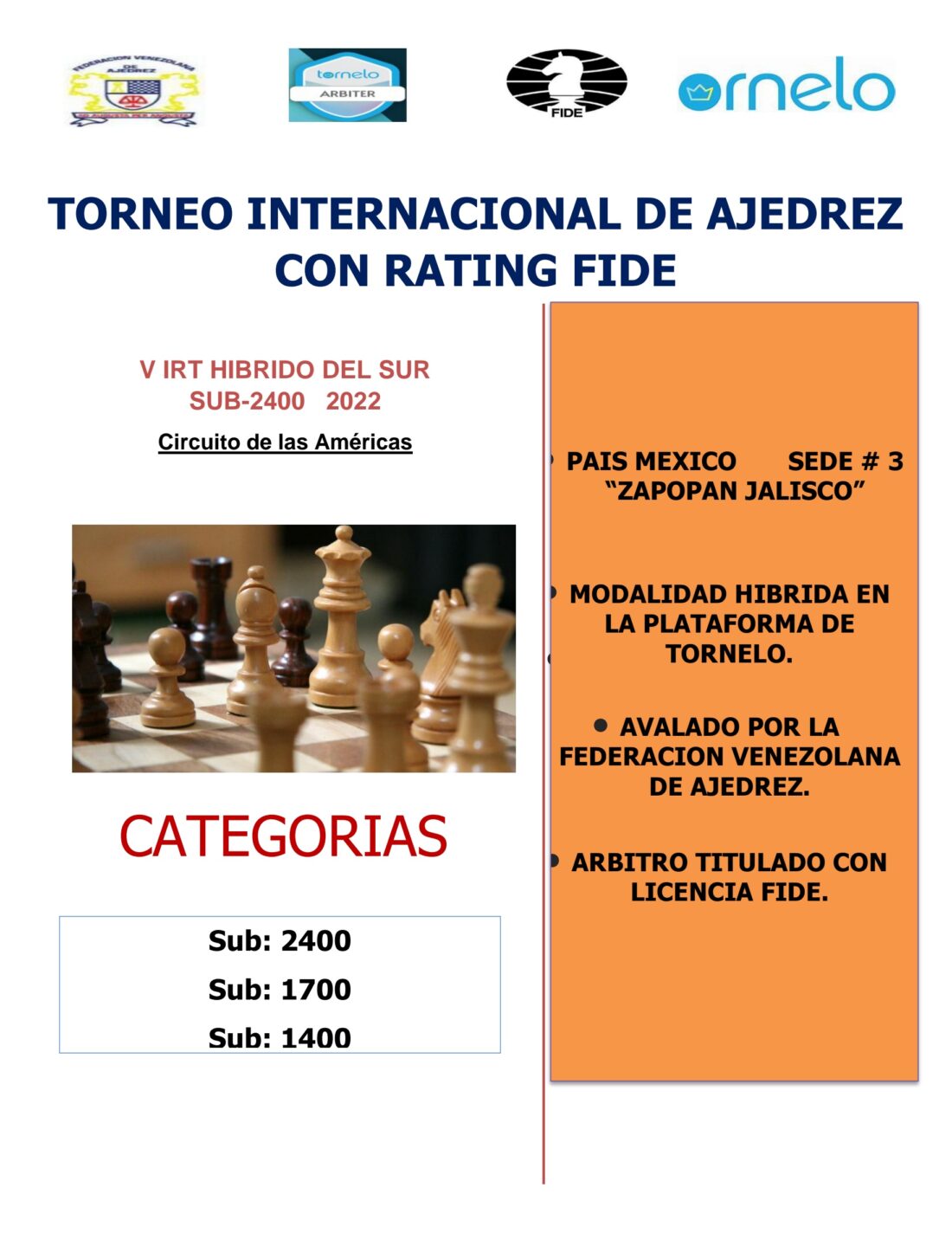 Convocatorio de  Torneo Internacional de Ajedrez con Rating FIDE