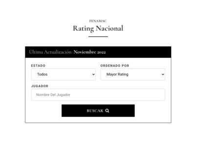 MéxicoChess Lanza Buscador de Rating Nacional