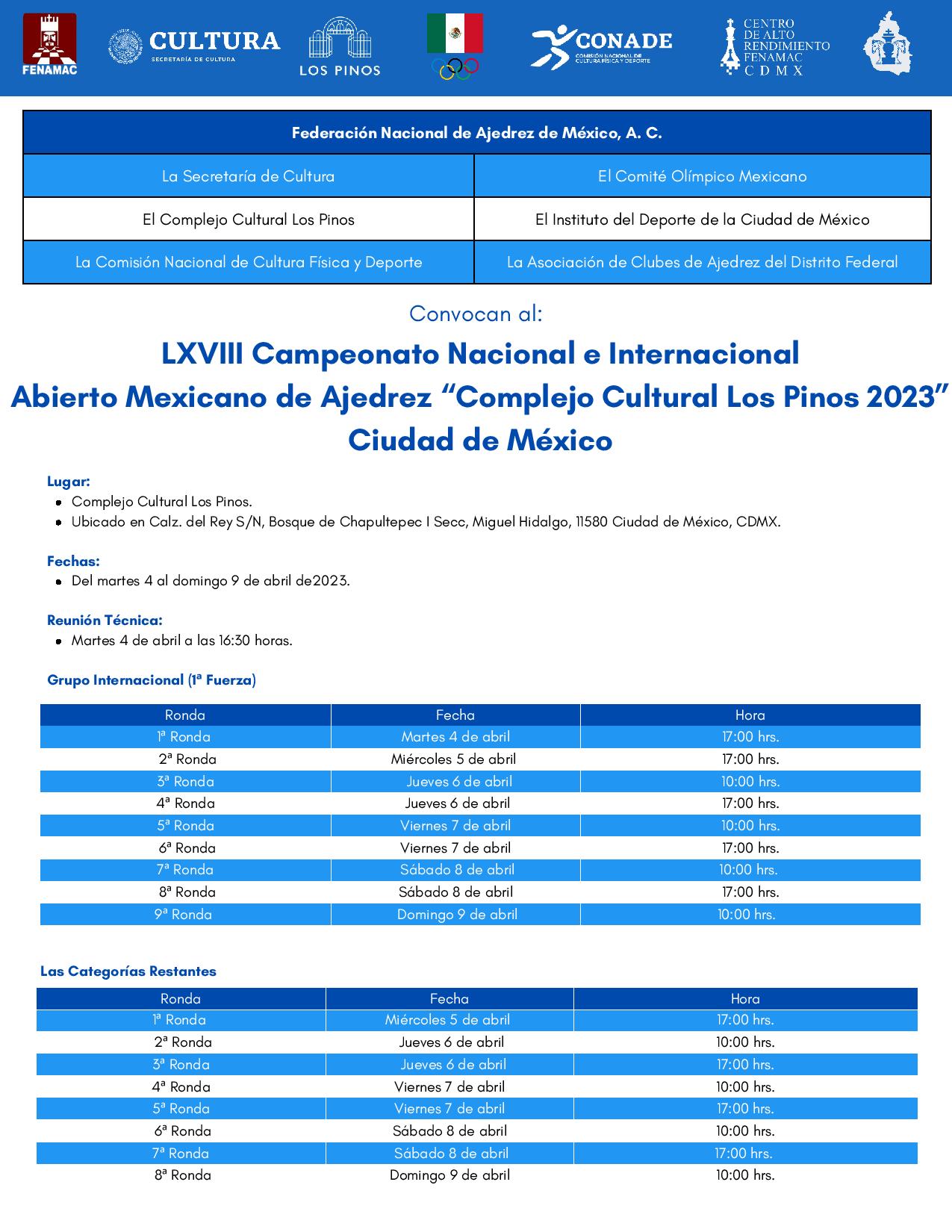LXVIII Campeonato Nacional e Internacional Abierto Mexicano de Ajedrez ...