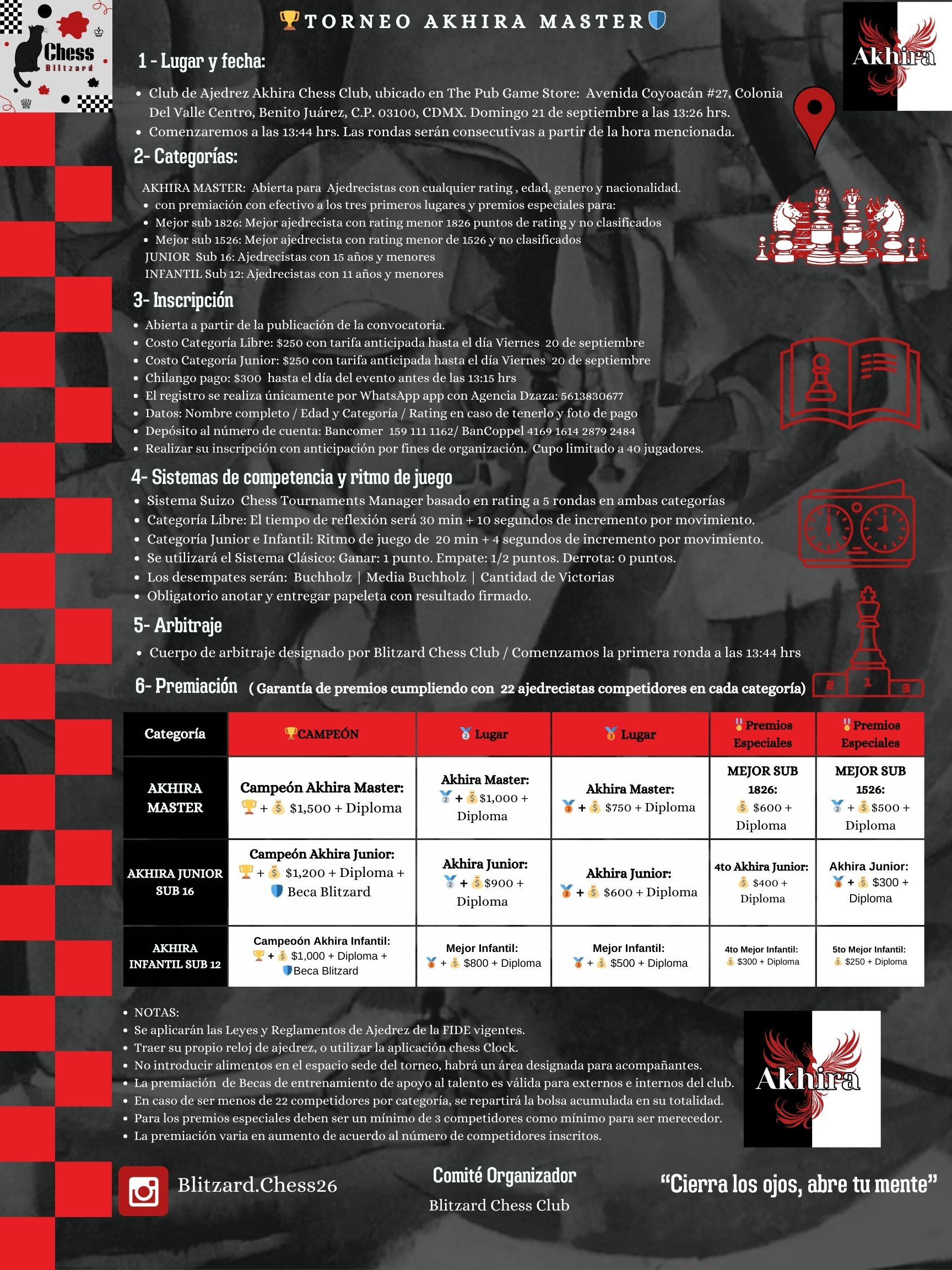 Convocatorio de  Akhira Master