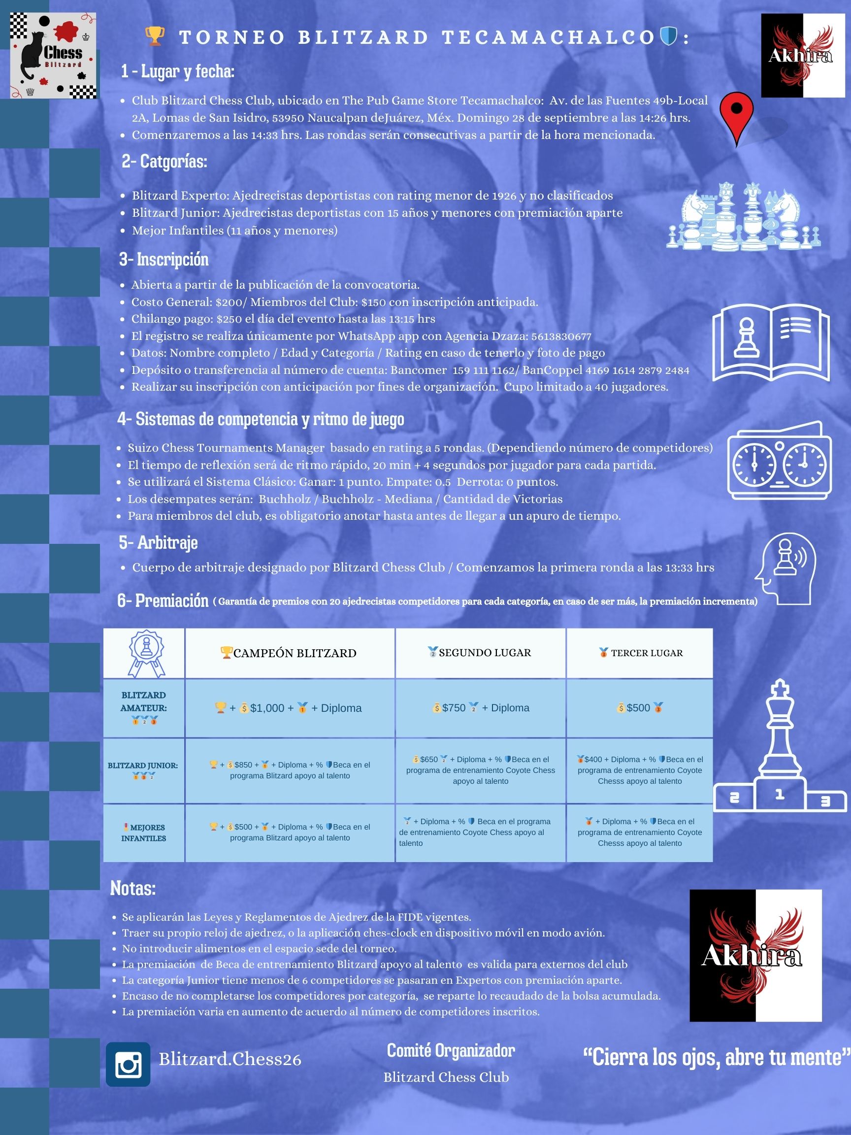 Convocatorio de  Torneo Blitzard Tecamachalco