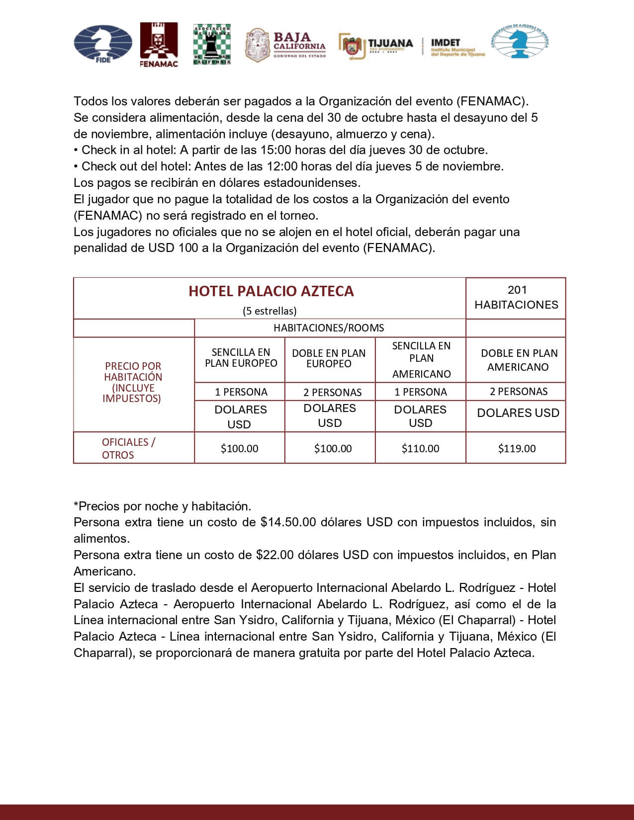 Convocatorio de Campeonato Norteamericano de Ajedrez Escolar “Tijuana-México 2025”
