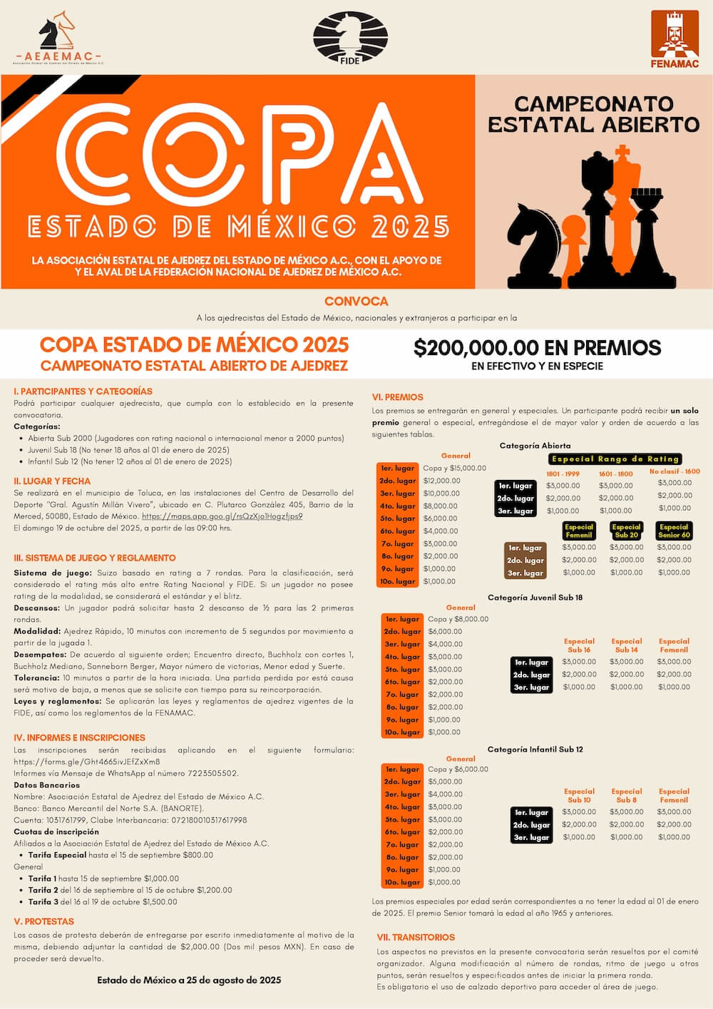 Convocatorio de Copa Estado de México 2025 – Campeonato Estatal Abierto