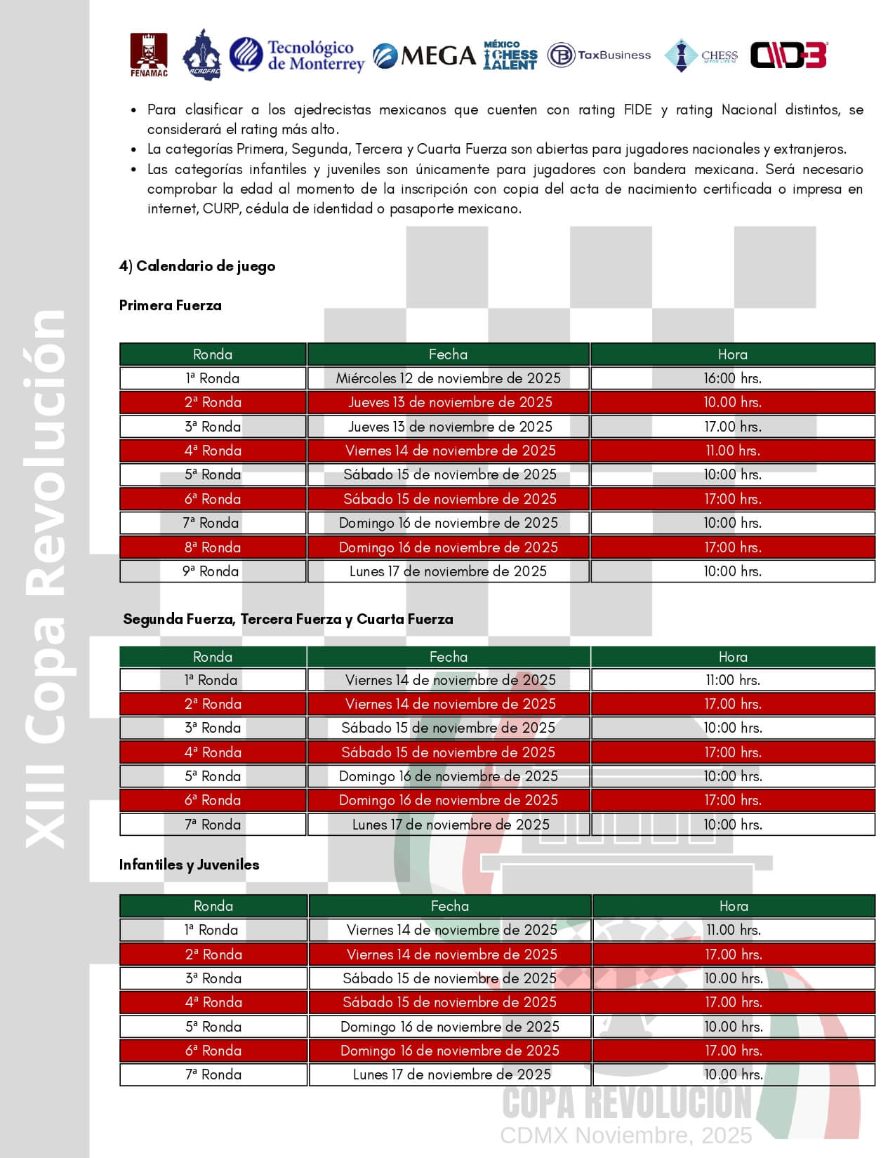 Convocatorio de North American Junior Chess Championship U20