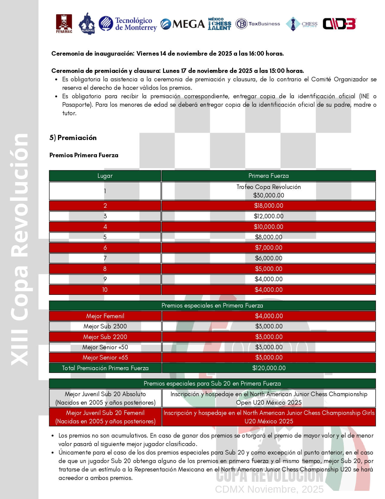 Convocatorio de North American Junior Chess Championship U20