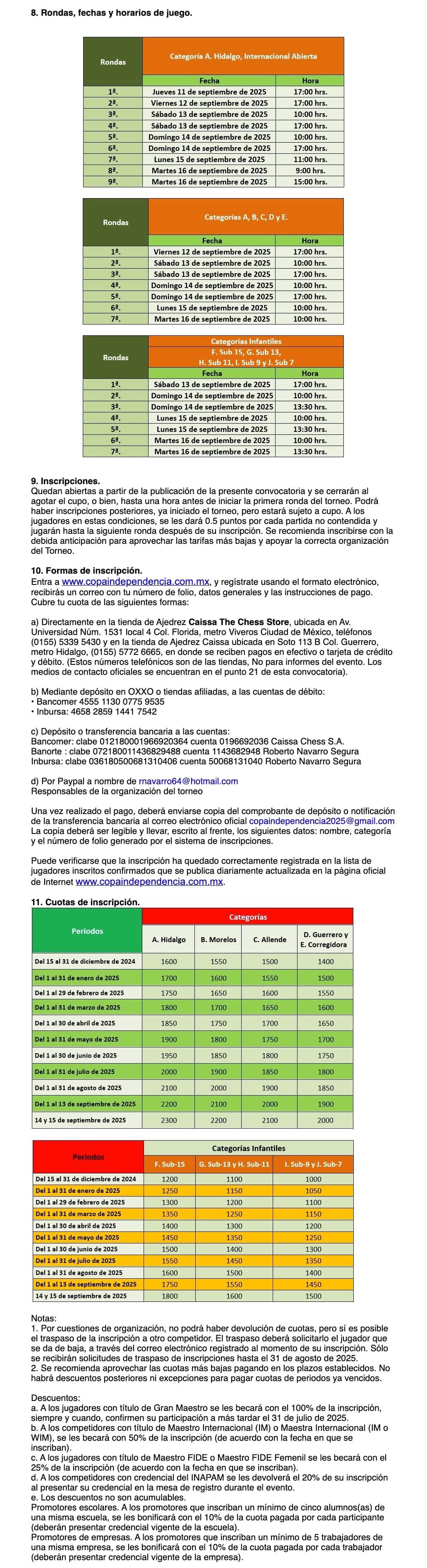 Convocatorio de  Copa Independencia 2025