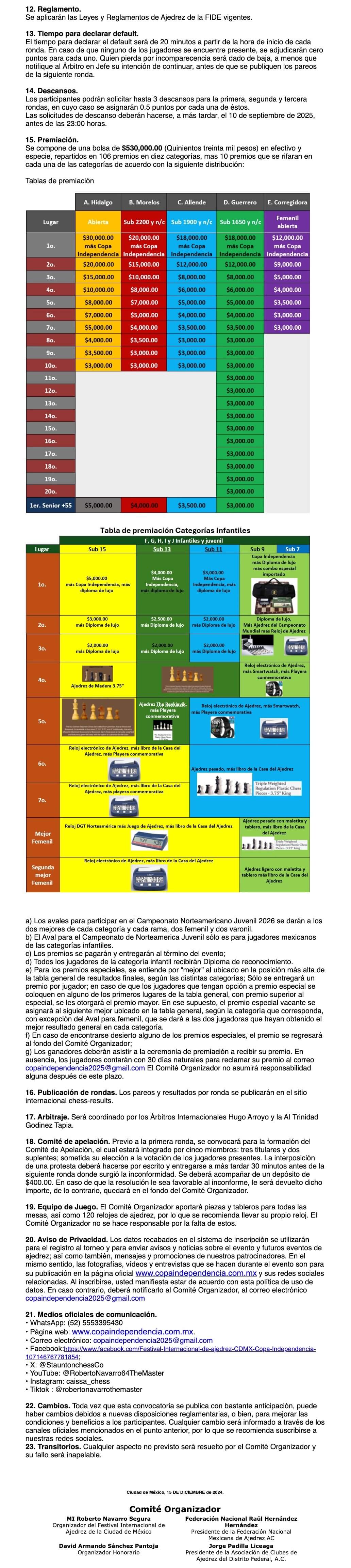 Convocatorio de  Copa Independencia 2025