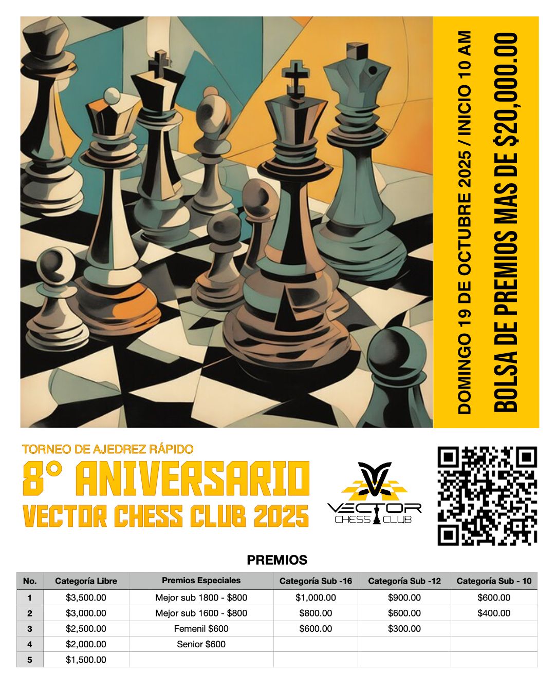 Convocatorio de Torneo de Ajedrez Rápido 8vo Aniversario Vector Chess Club 2025