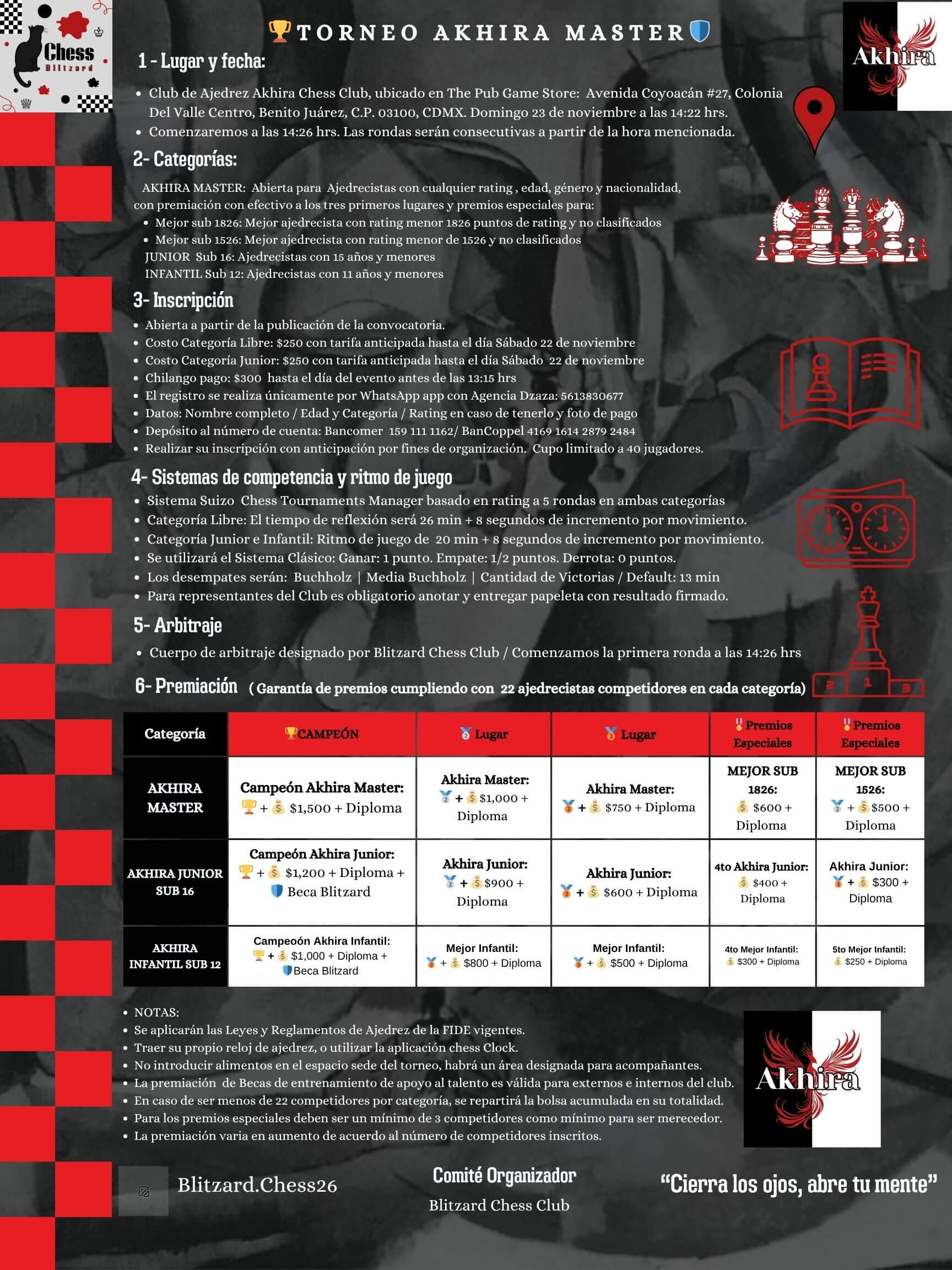 Convocatorio de  Torneo Akhira Master