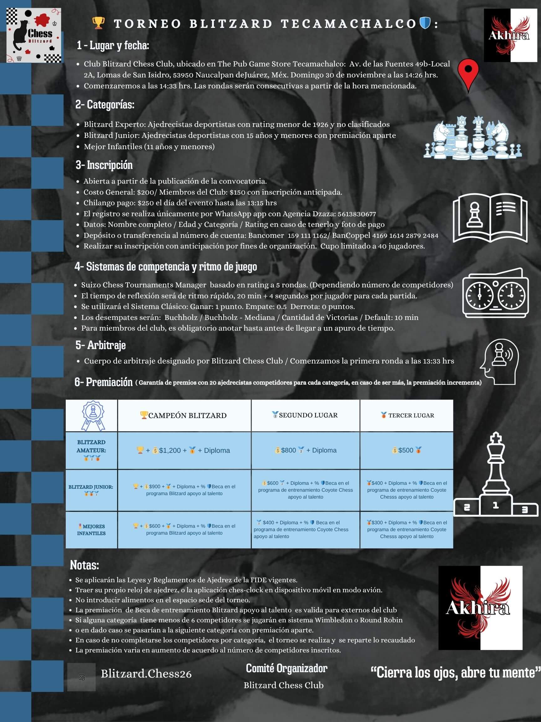 Convocatorio de  Torneo Blitzard Tecamachalco