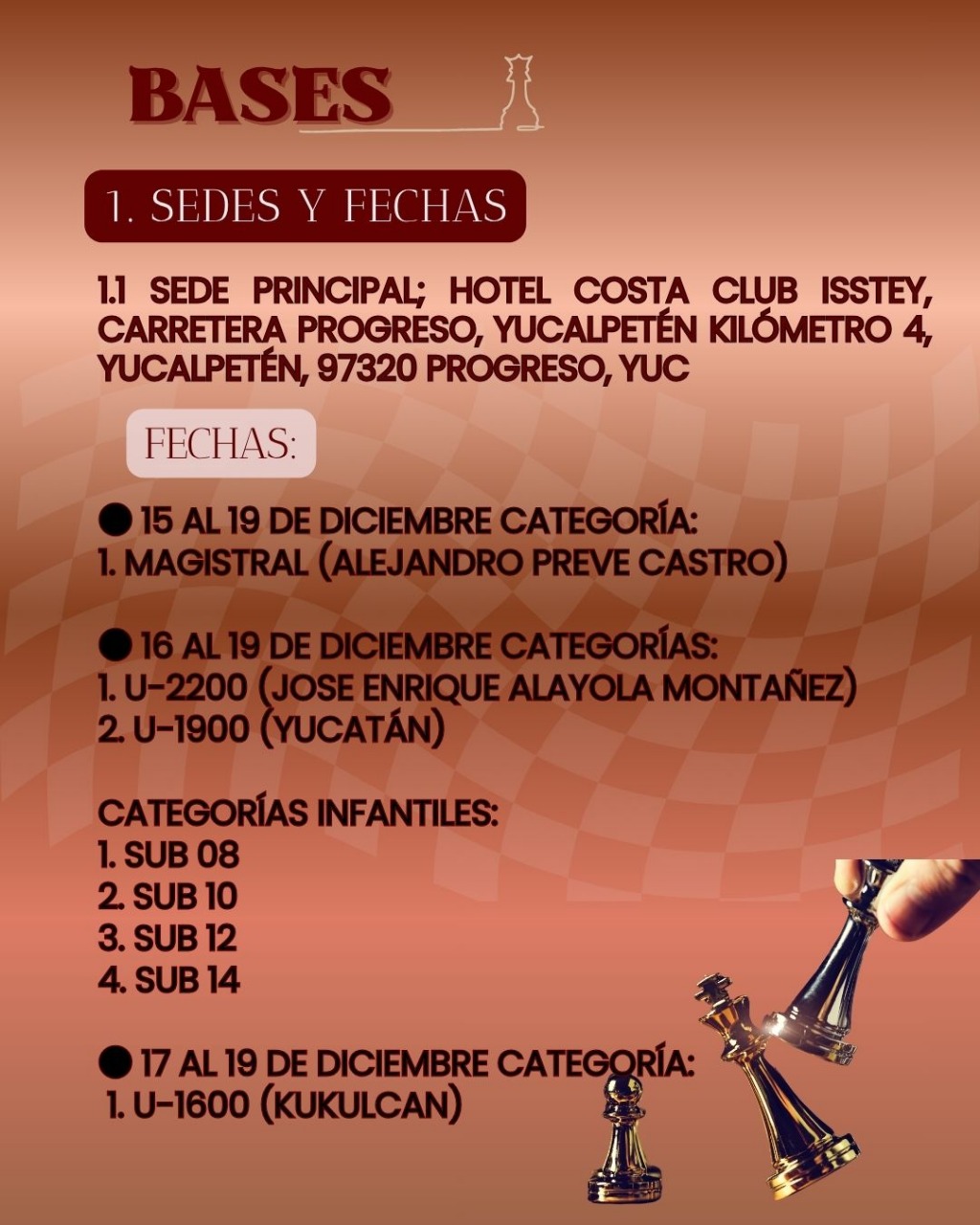 Convocatorio de GM Carlos Torre Repetto In Memoriam 2025