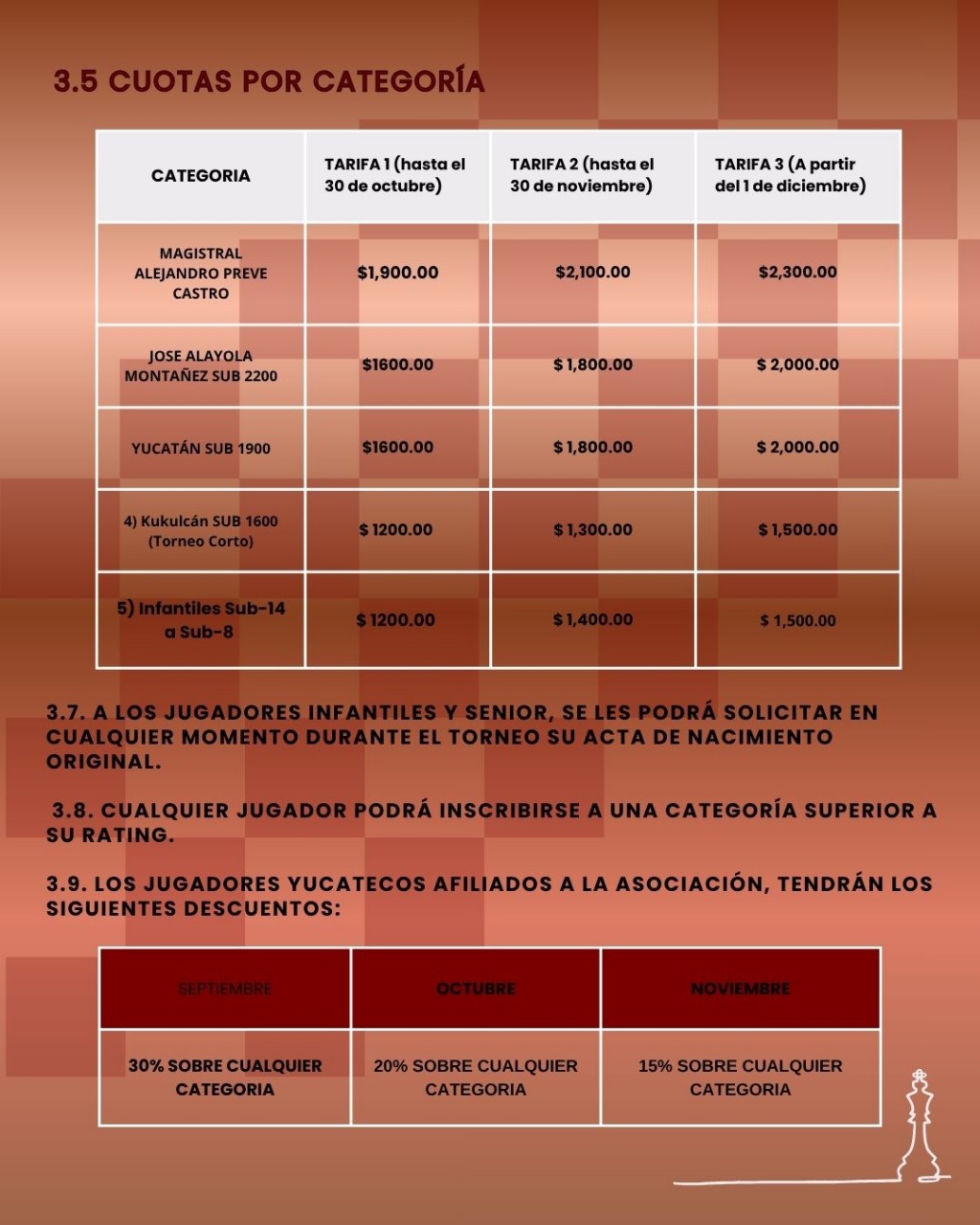 Convocatorio de GM Carlos Torre Repetto In Memoriam 2025