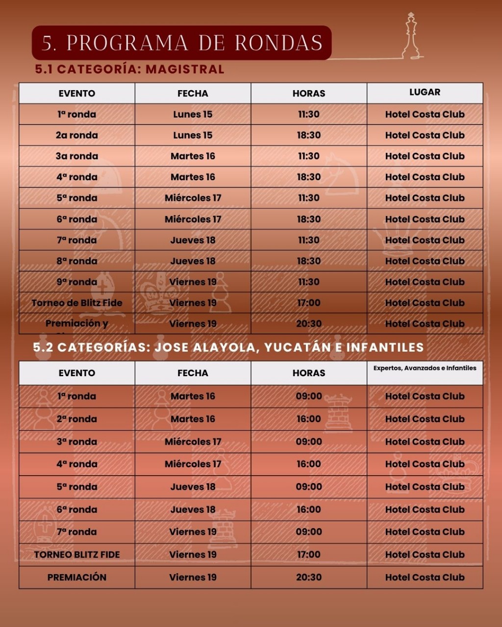 Convocatorio de GM Carlos Torre Repetto In Memoriam 2025
