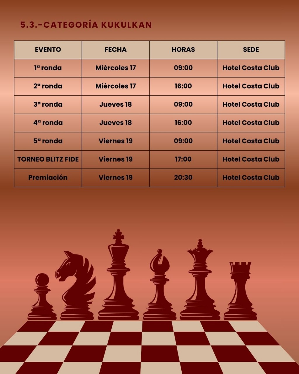 Convocatorio de GM Carlos Torre Repetto In Memoriam 2025