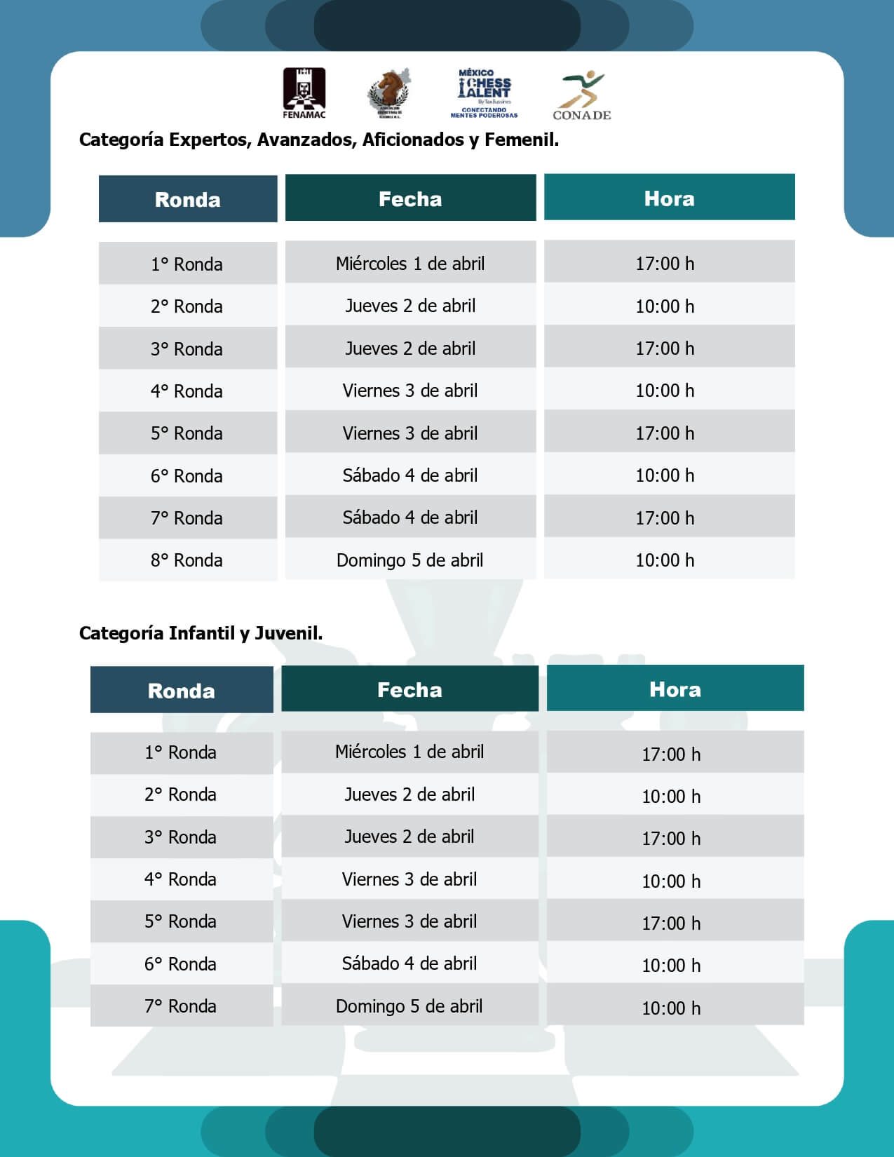 Convocatorio de LXXI Campeonato Nacional e Internacional Abierto Mexicano de Ajedrez “Querétaro 2026”