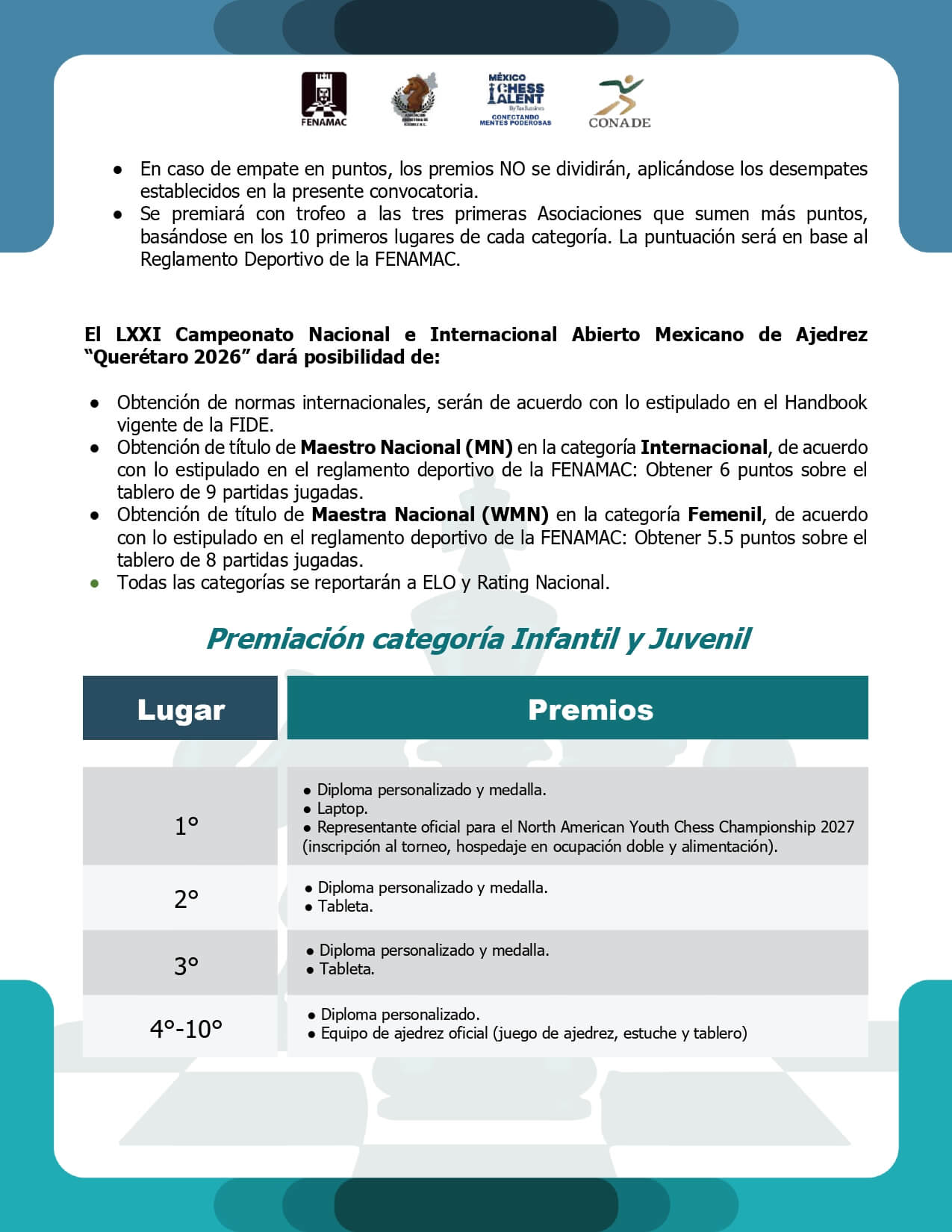 Convocatorio de LXXI Campeonato Nacional e Internacional Abierto Mexicano de Ajedrez “Querétaro 2026”