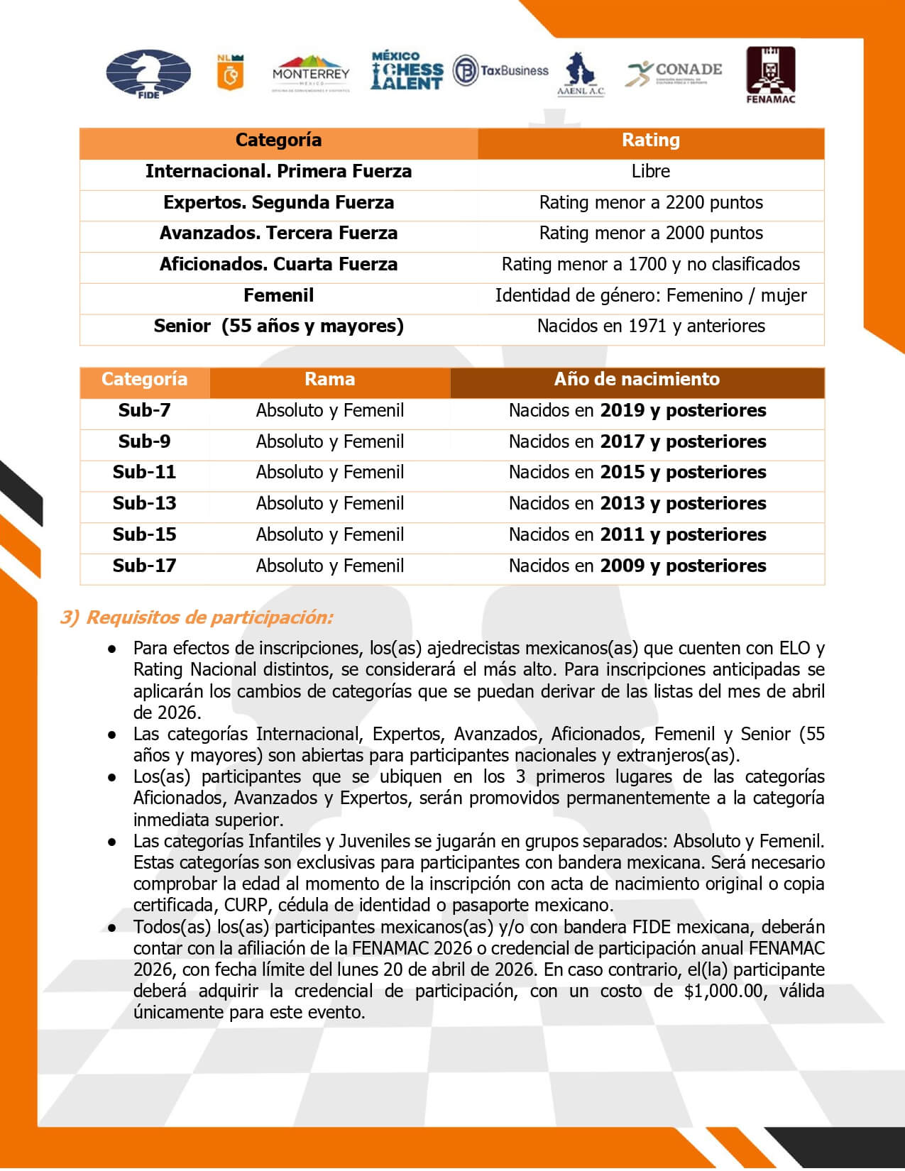 Convocatorio de II Campeonato Nacional e Internacional de Ajedrez Monterrey 2026
