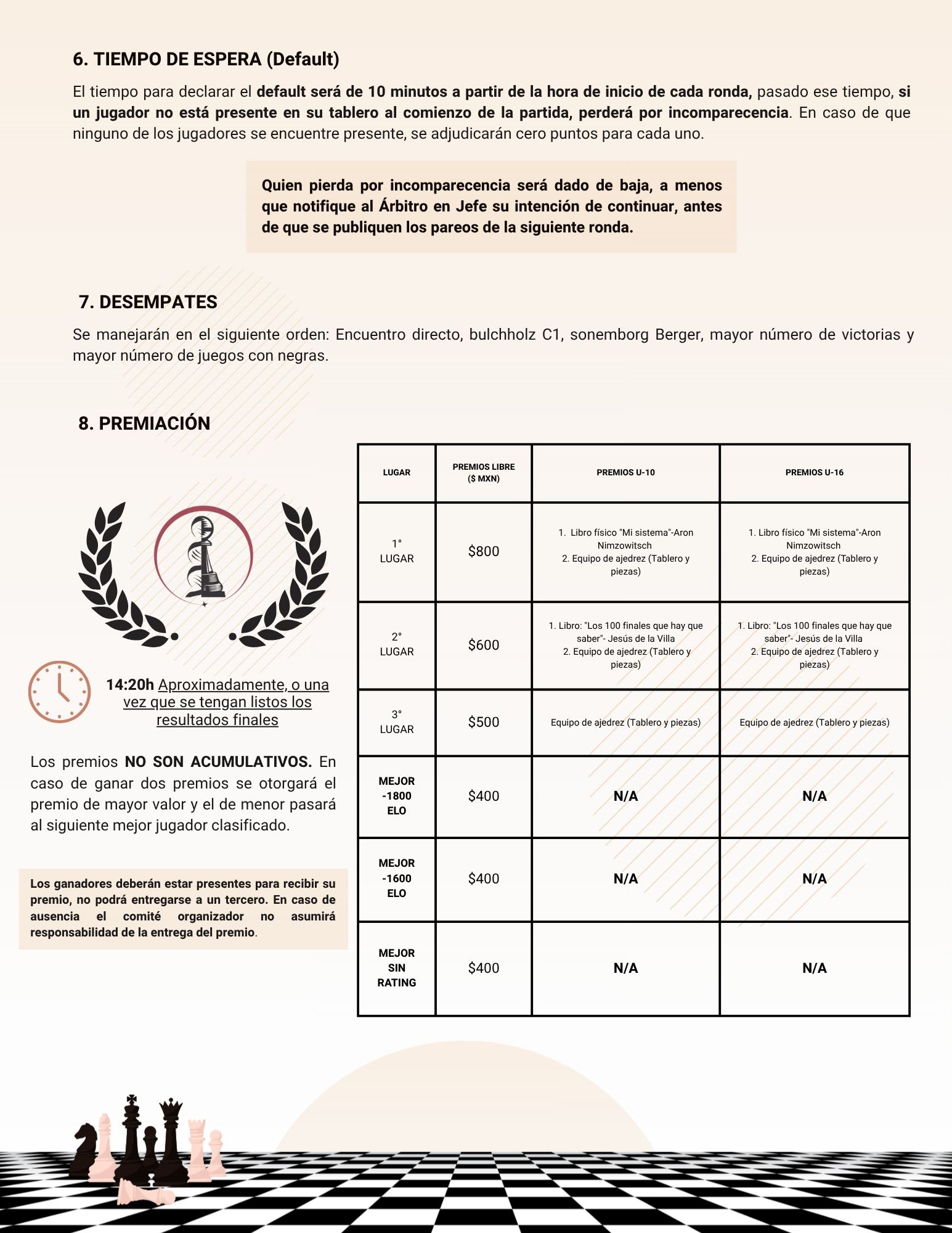 Convocatorio de  1° Torneo Chess Genome