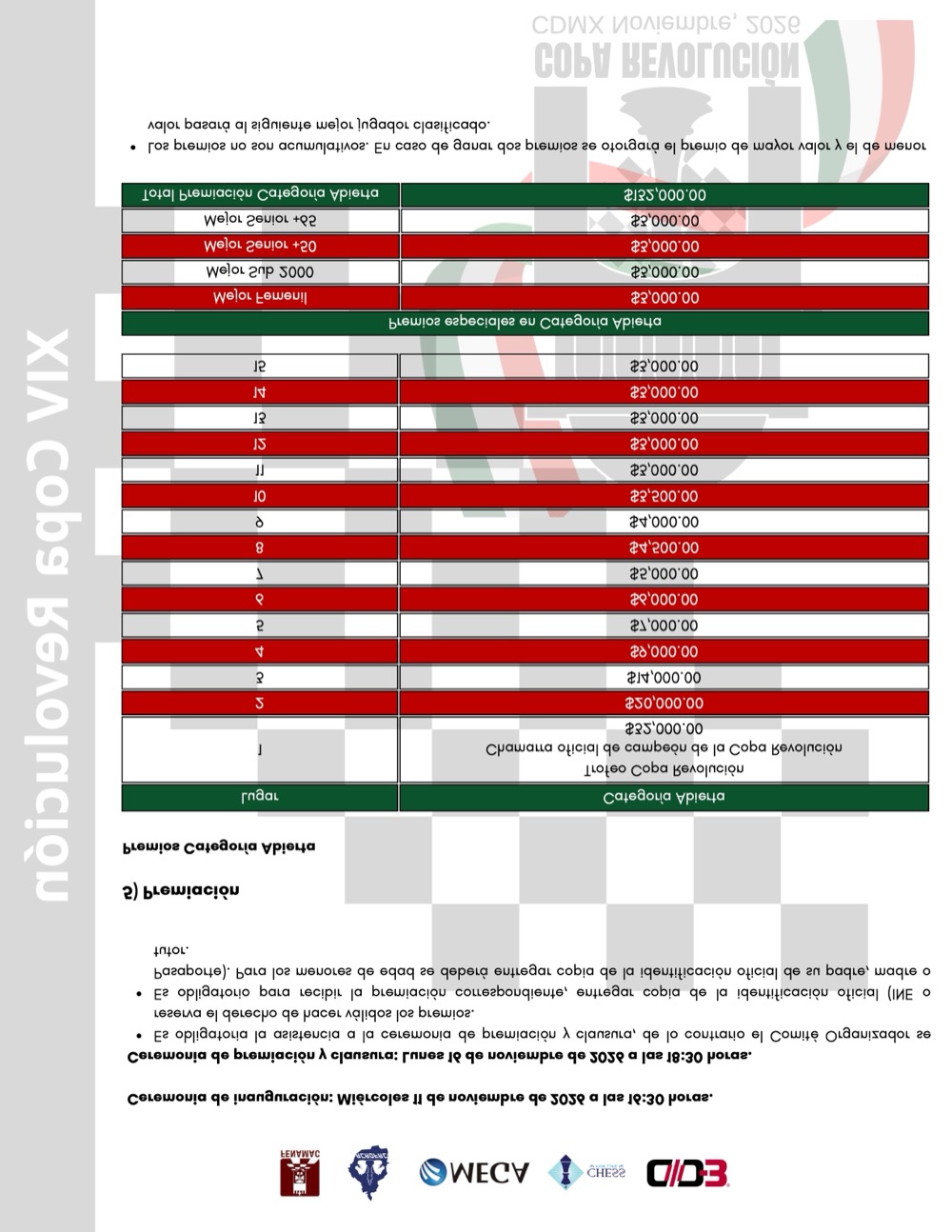 Convocatoria de XIV Torneo Internacional y Nacional de Ajedrez Copa Revolución 2026