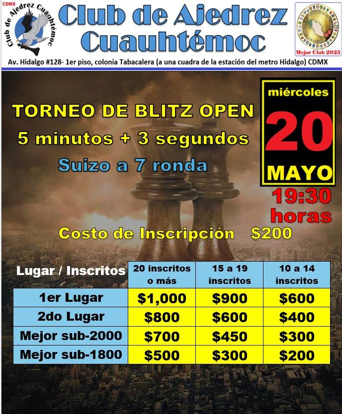 Cartel del torneo: Torneo de Blitz Open — Club de Ajedrez Cuauhtémoc