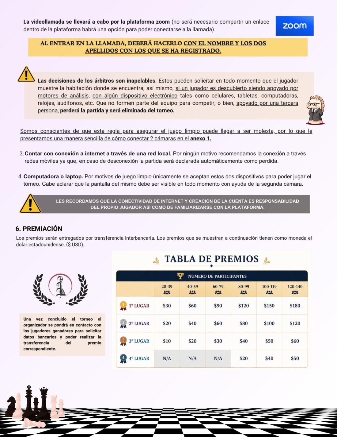 Convocatoria de 1° TORNEO CHESS GENOME Online