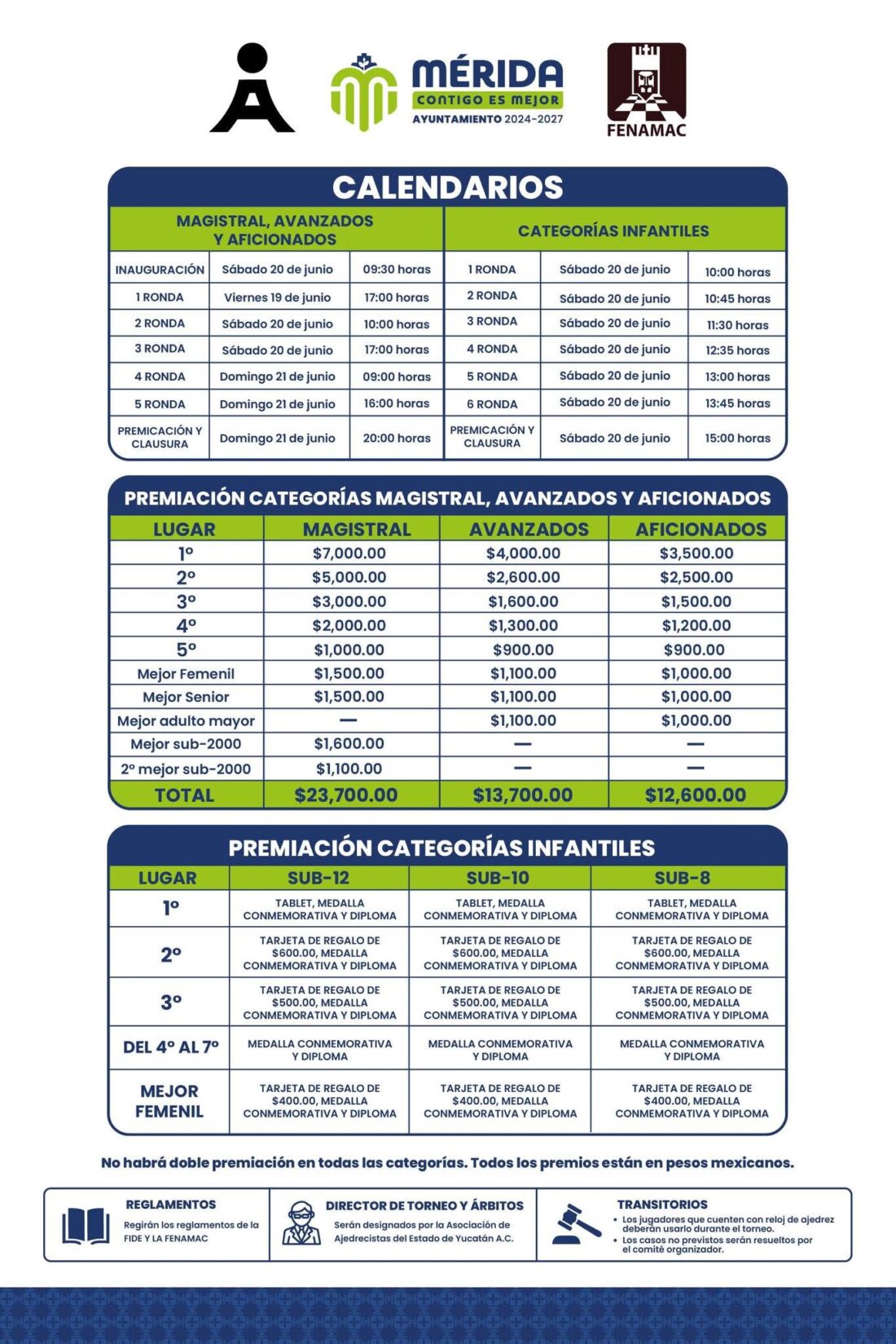 Calendario de rondas y tabla de premios del Torneo Abierto de Ajedrez Alejandro Preve Castro 2026