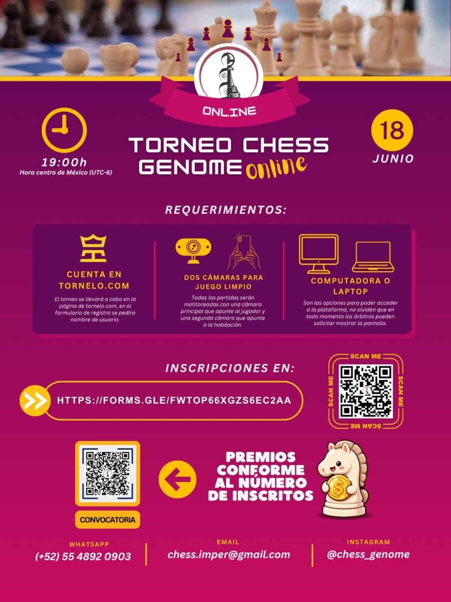 Cartel del torneo: Torneo ChessGenome ONLINE