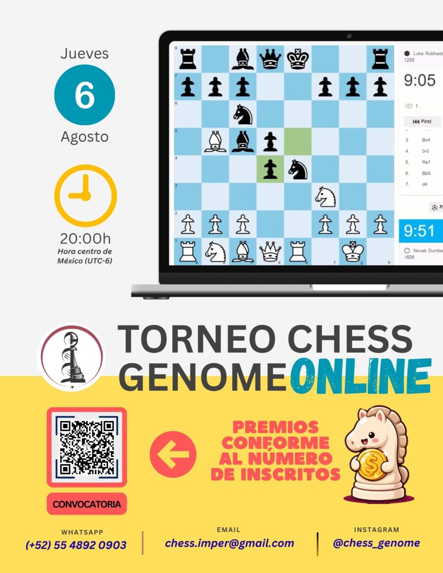 Cartel del torneo: 1° TORNEO CHESS GENOME Online