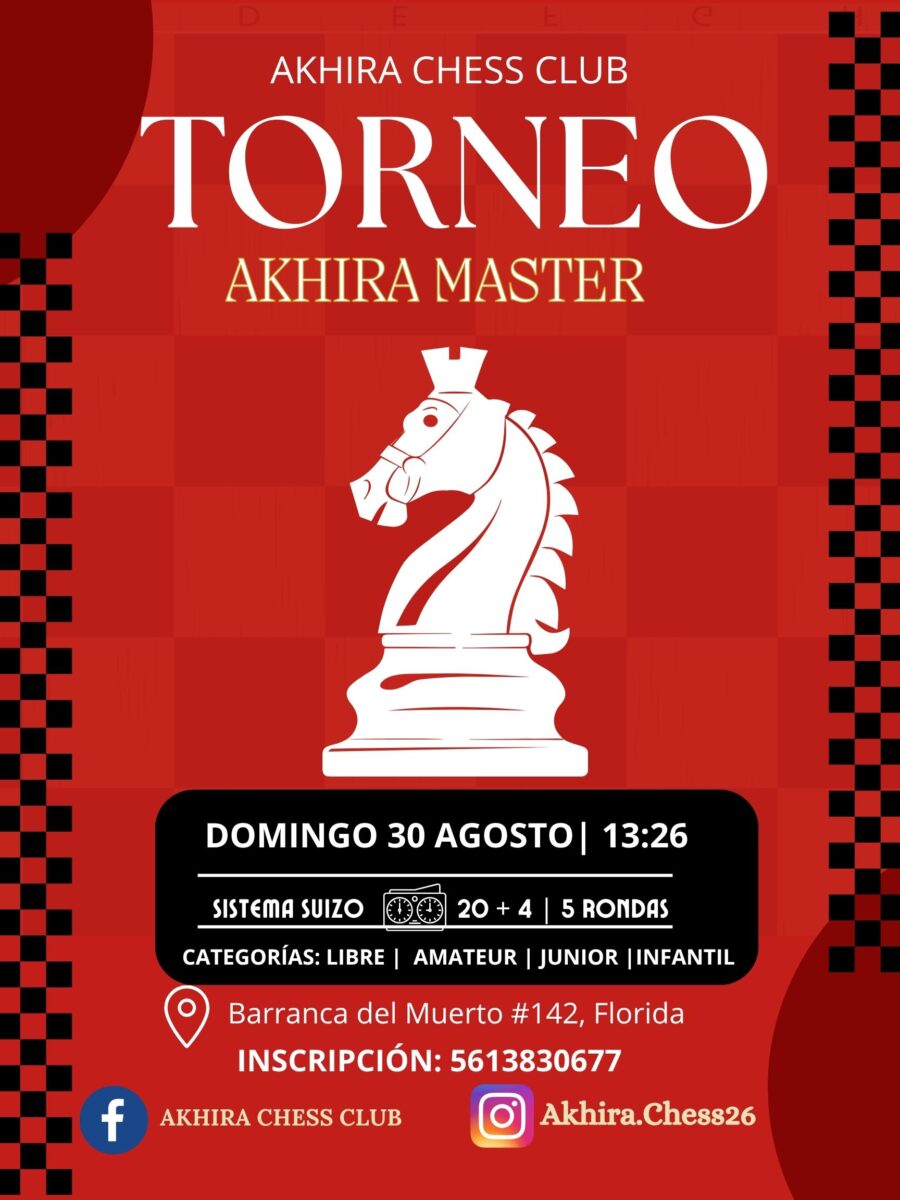 Cartel del torneo: Torneo Akhira Master del Muerto