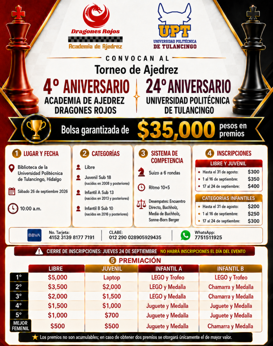 Cartel del torneo: 4º Aniversario Academia de Ajedrez Dragones Rojos