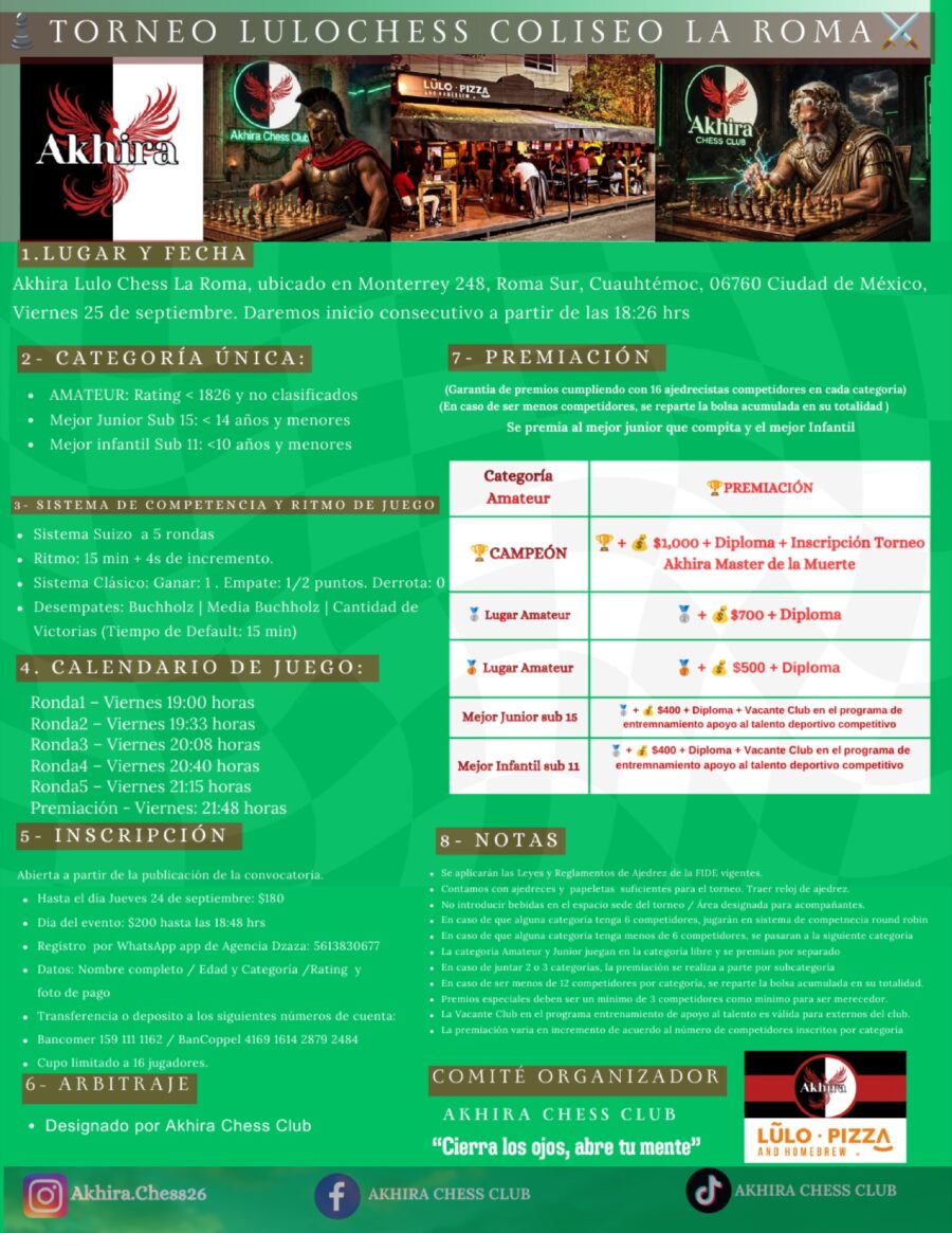 Cartel del torneo: Torneo LuloChess Coliseo La Roma