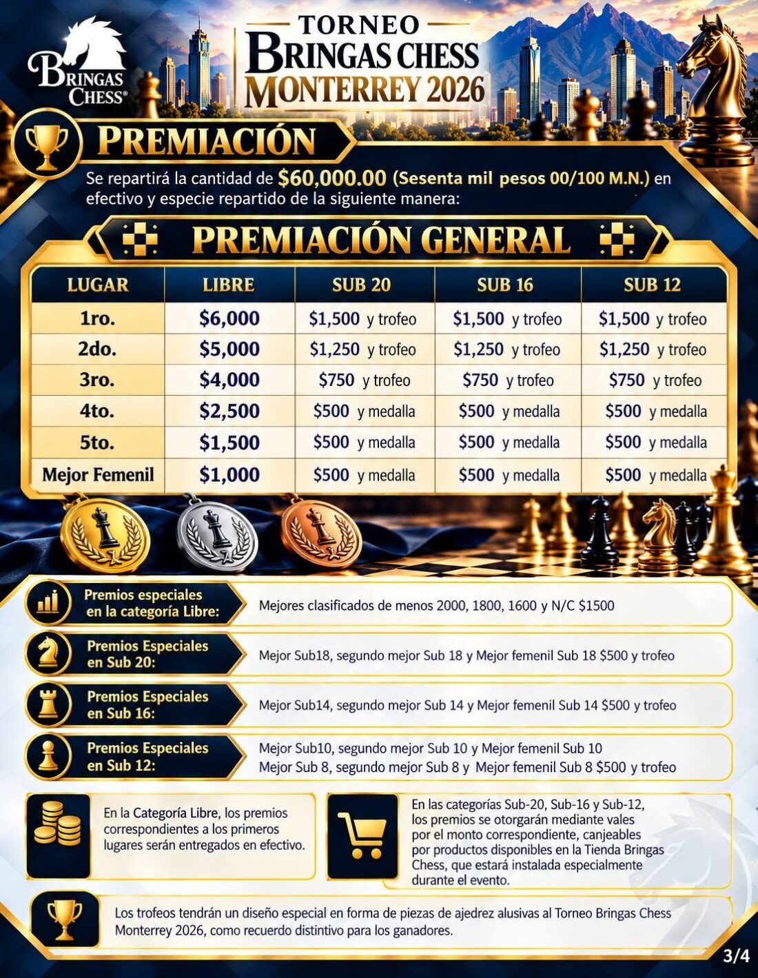 Convocatoria de Torneo Bringas Chess Monterrey 2026