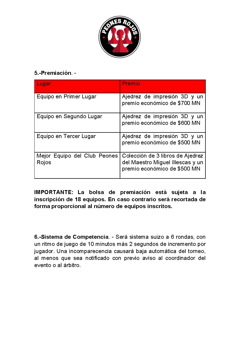 Convocatoria de Séptimo Torneo de Ajedrez Por Equipos de Padres e Hijos