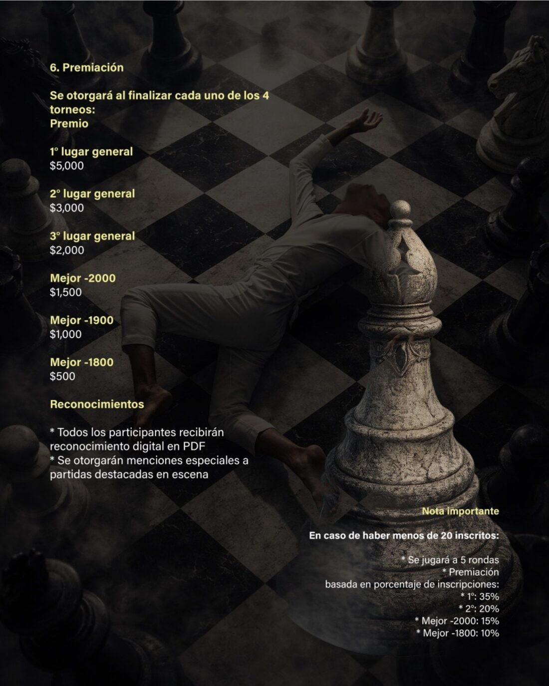 Convocatoria de Primer Torneo Danza Contemporánea