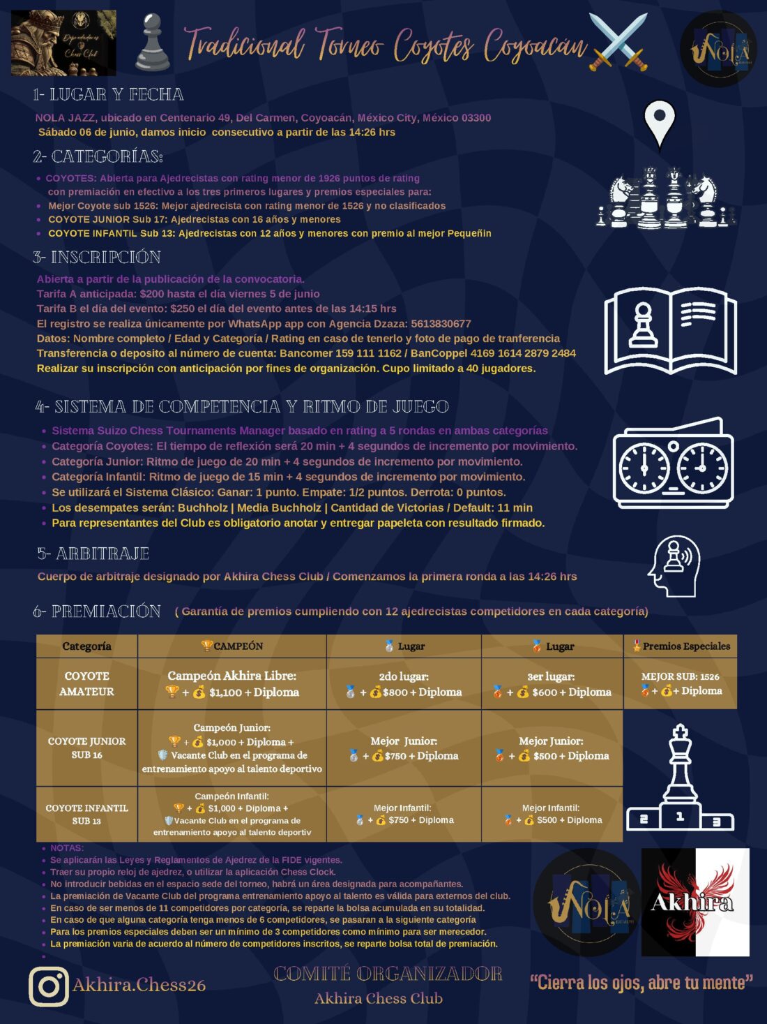 Convocatoria de Tradicional Torneo Coyotes Coyoacán — Junio 2026