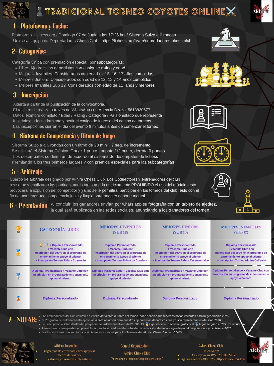 Convocatoria de Tradicional Torneo Coyotes Online — Junio 2026