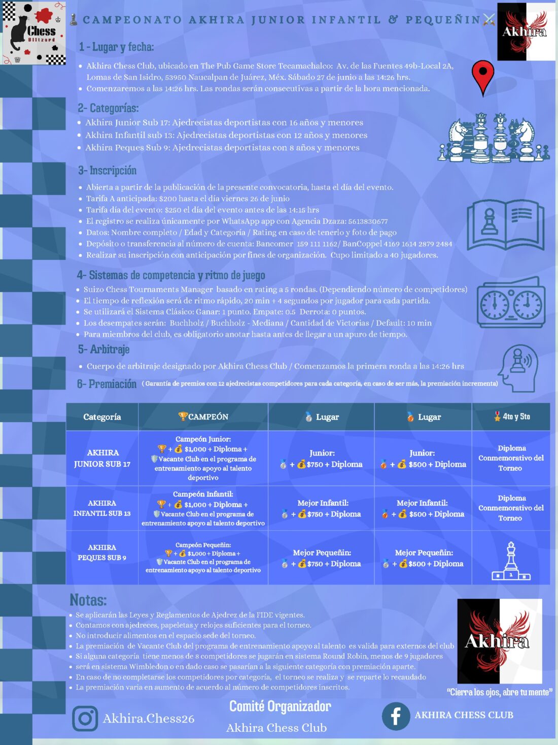 Convocatoria de Campeonato Akhira Junior, Infantil y Pequeñín — Tecamachalco Junio 2026