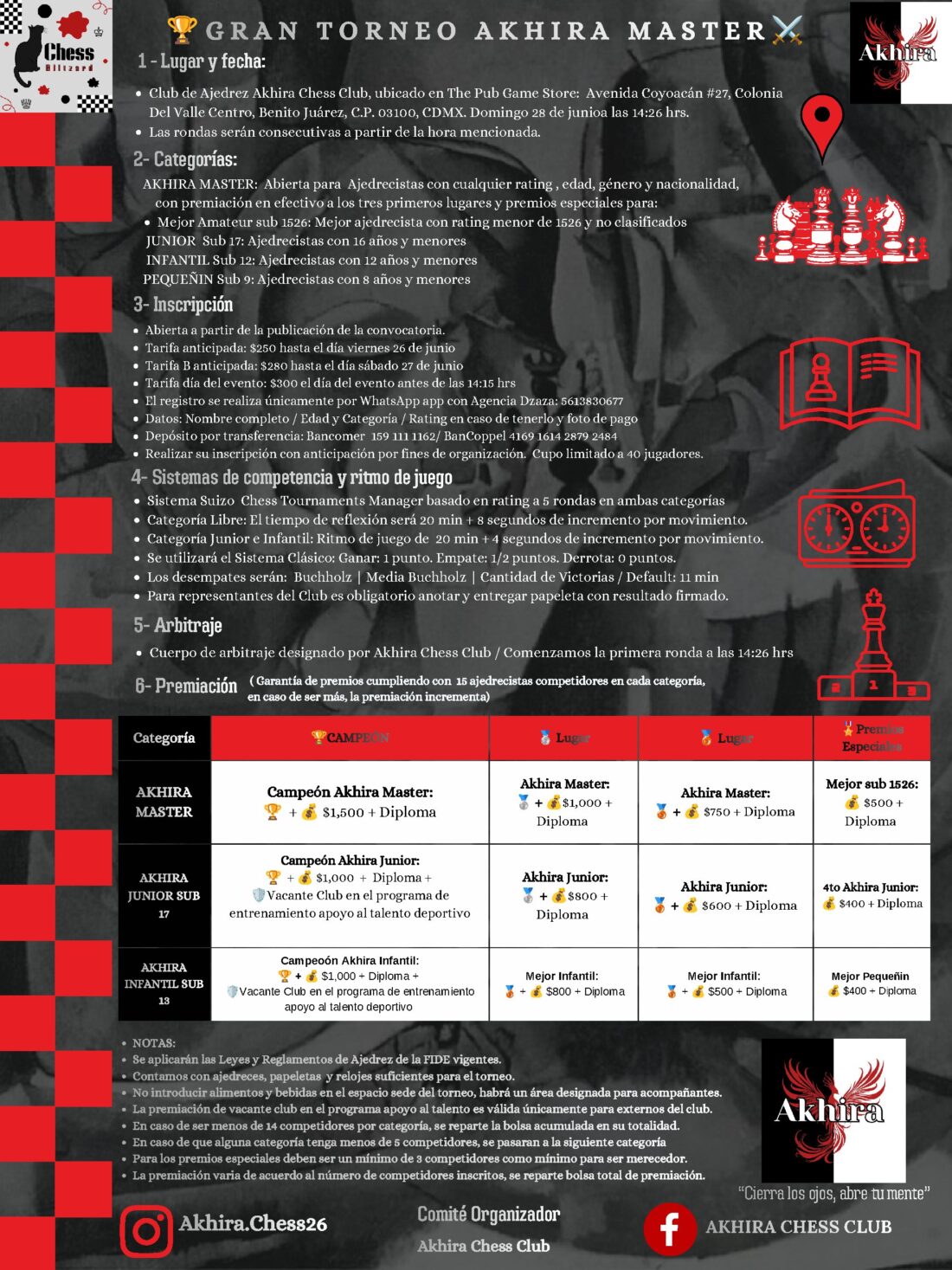 Convocatoria de Gran Torneo Akhira Master Del Valle — Junio 2026