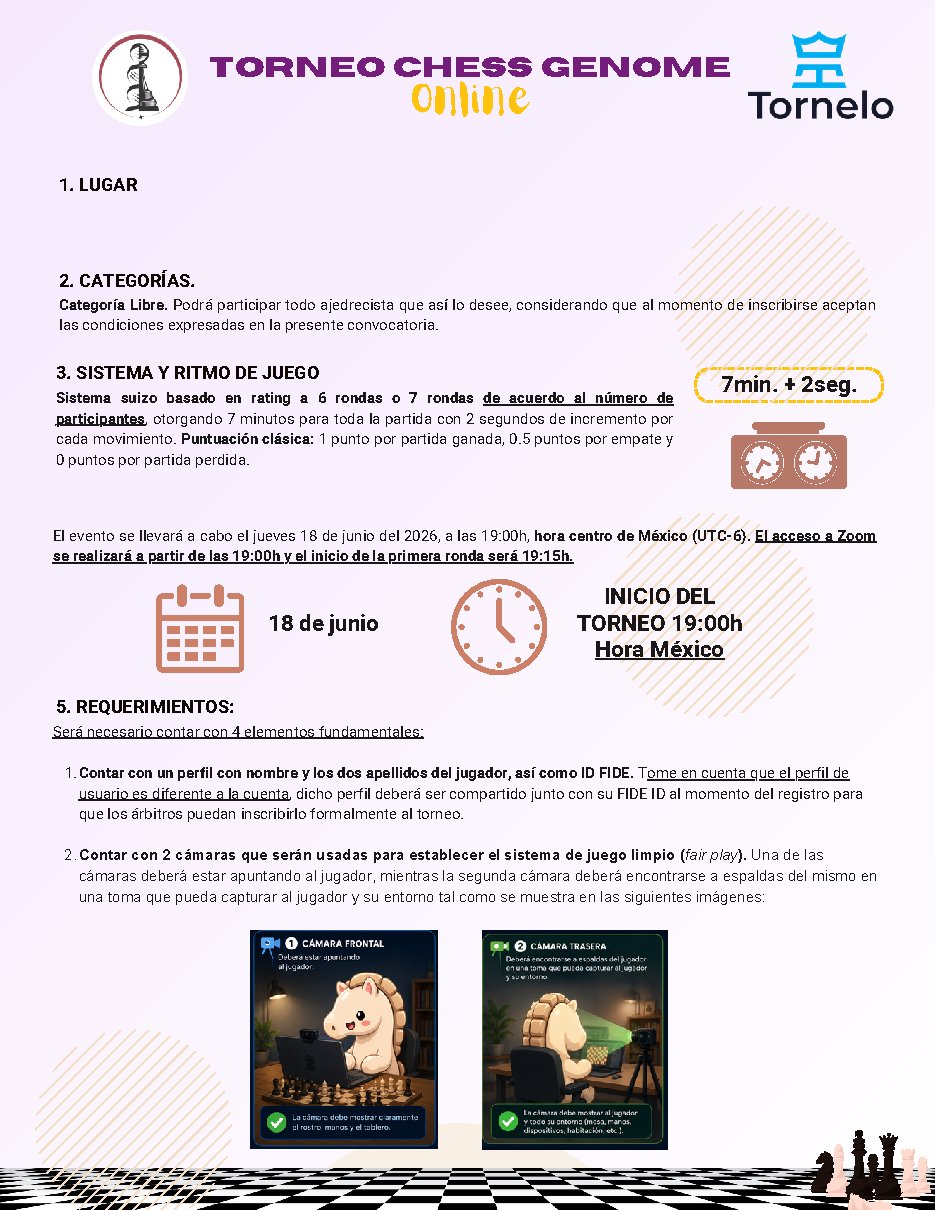 Convocatoria de Torneo ChessGenome ONLINE