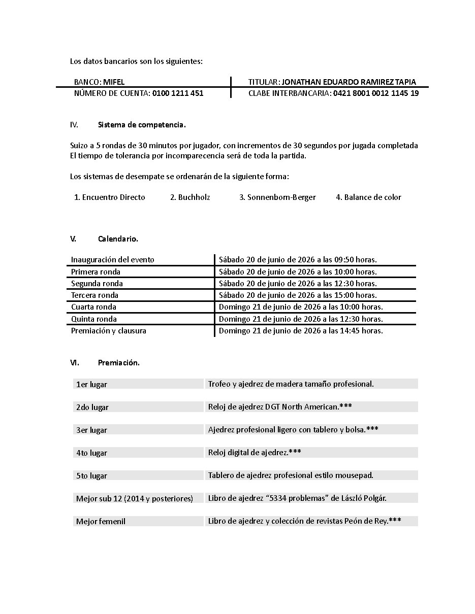 Convocatoria de Verano ajedrecista 2026