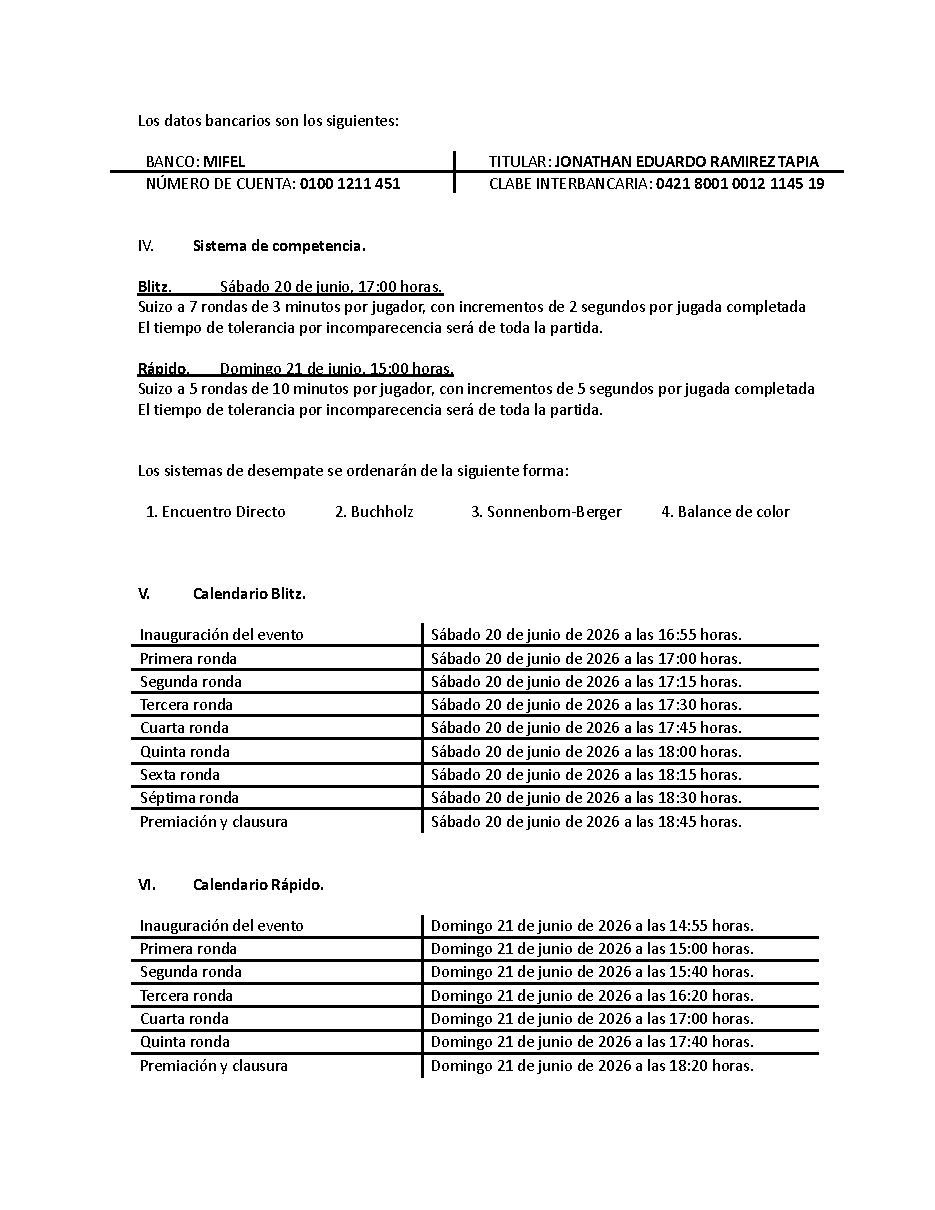 Convocatoria de Verano ajedrecista 2026 Blitz