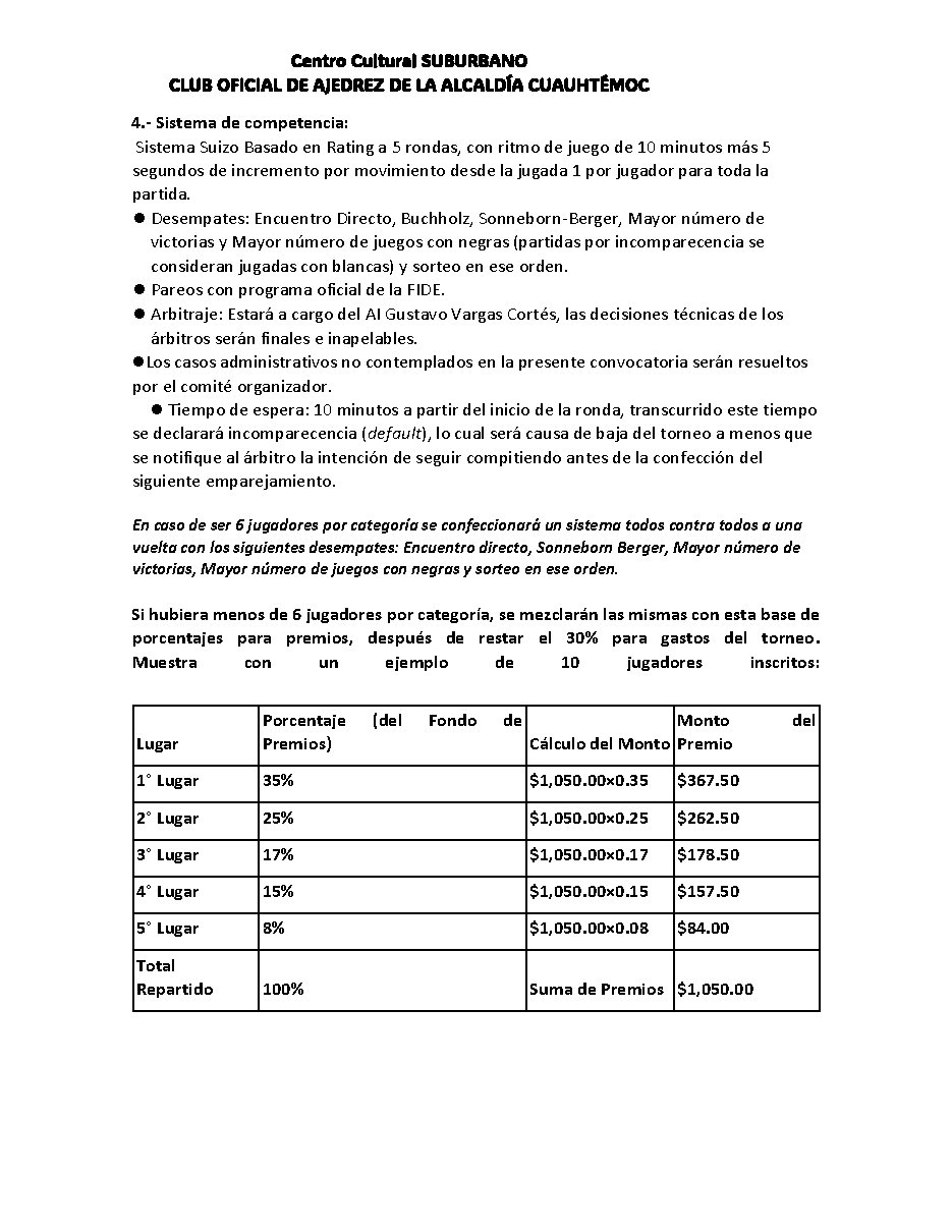 Convocatoria de Circuito Suburbano IX