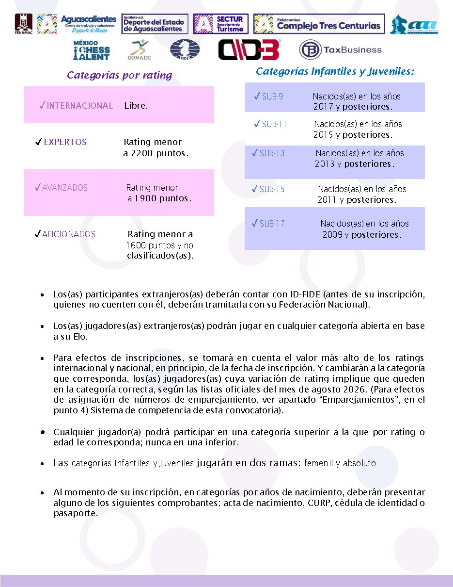 Convocatoria de IV Campeonato Nacional e Internacional de Ajedrez “Aguascalientes 2026”