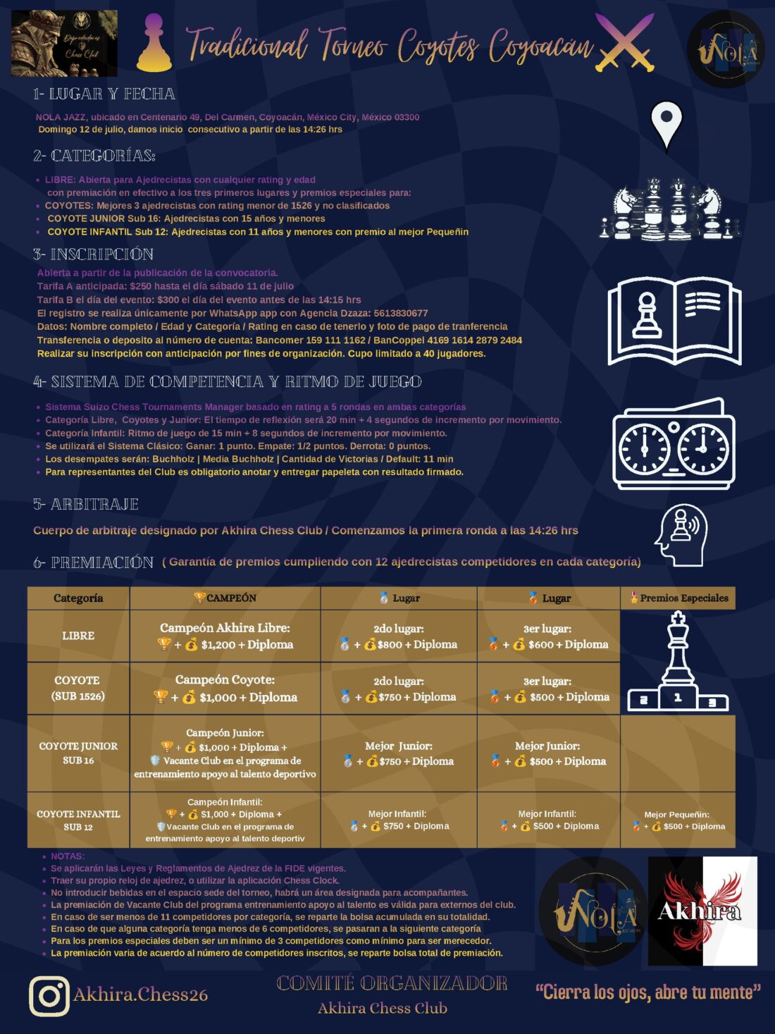 Convocatoria de Tradicional Torneo Coyotes Coyoacán — Akhira Chess Club