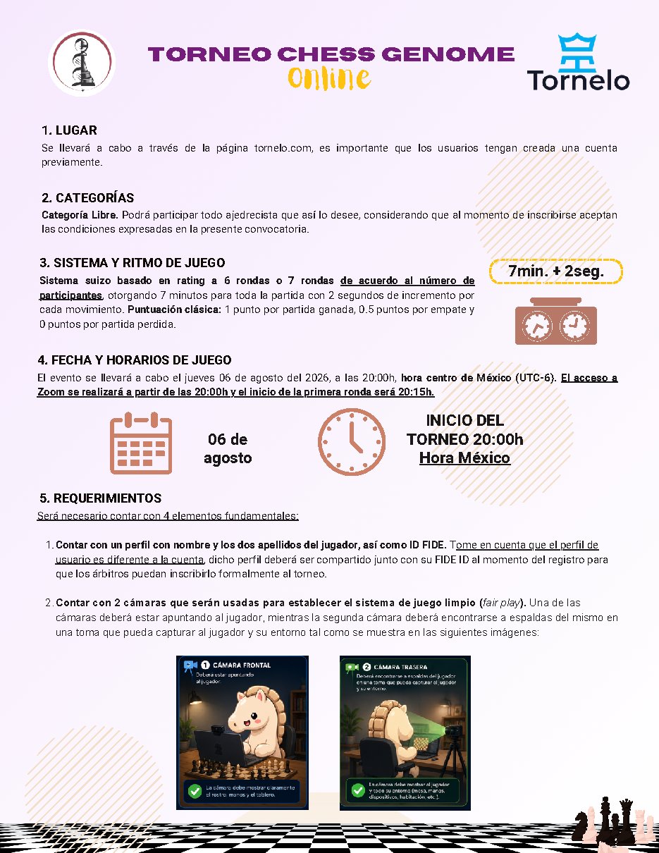 Convocatoria de 1° TORNEO CHESS GENOME Online