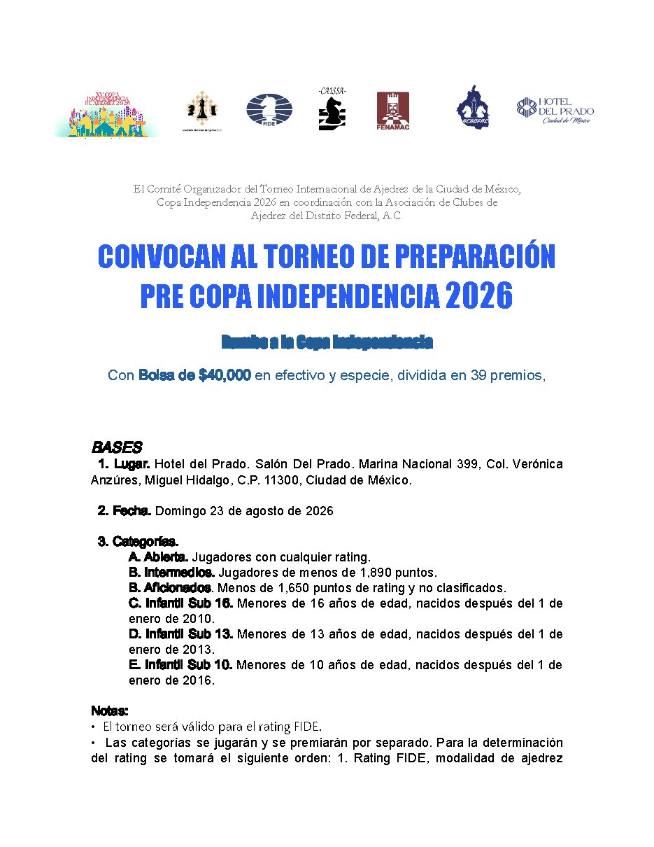 Convocatoria de PRE COPA INDEPENDENCIA 2026