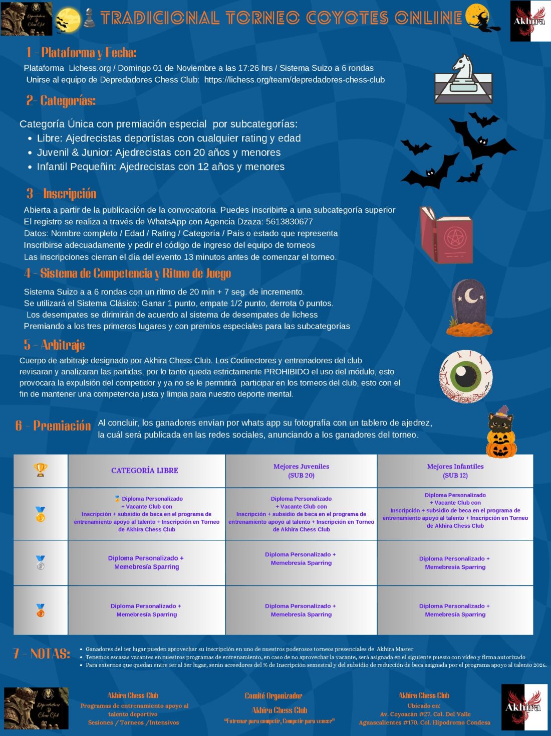 Convocatoria de TRADICIONAL TORNEO COYOTES ONLINE